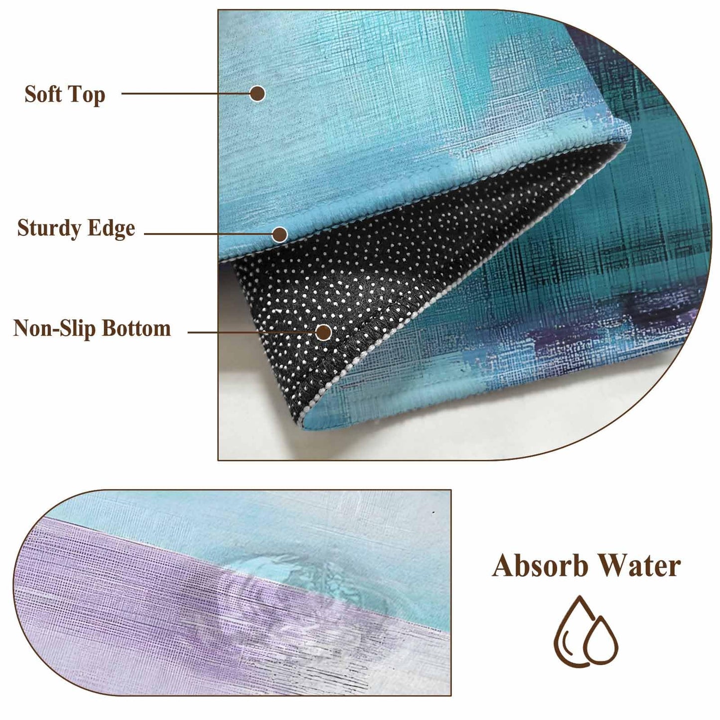 Purple Teal Ombre 2x3 Area Rugs for Living Room, Abstract Modern Oil Painting Gradient Non Slip Runner Rug Washable Rug, Low Pile Indoor Floor Carpet Mat Bathroom Rugs for Bedroom, Kids Room