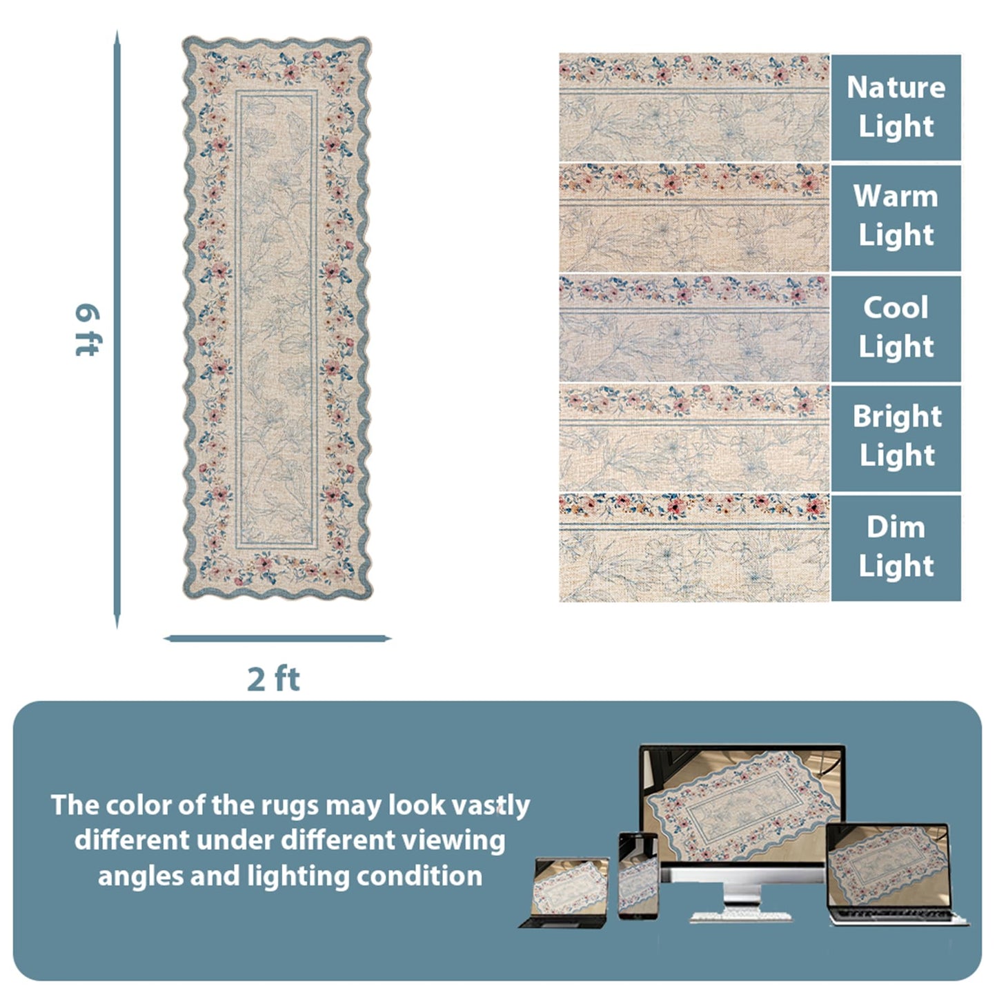ORTIGIA Scalloped Easy Jute Runner Rug 2x6 ft Farmhouse Blue Floral Washable Kitchen Rug Non-Slip Low-Pile Indoor Outdoor Carpet for Bedroom Dining Entryway Hallway Patio Laundry Room