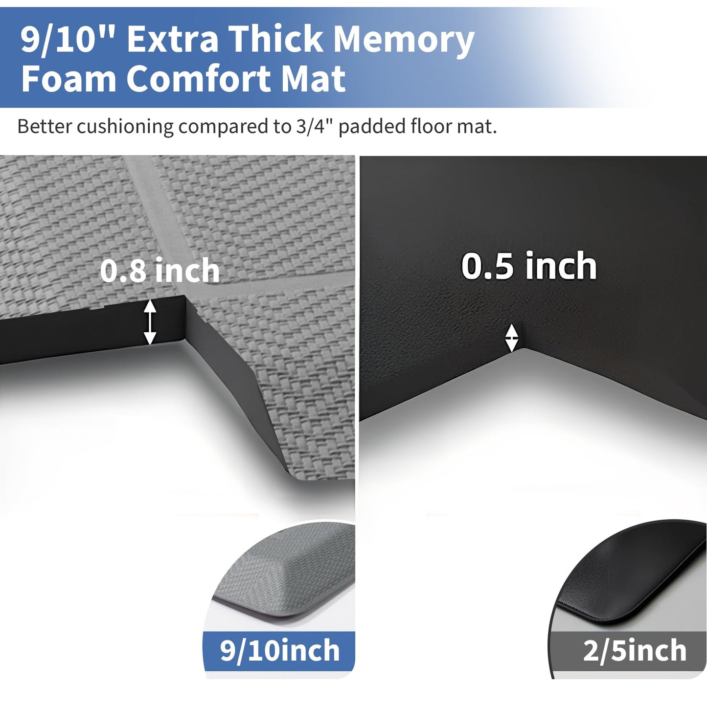 UKISS 9/10"" Extra Thick Cushioned Anti Fatigue Kitchen Mat, Waterproof High Density Foam Standing Desk Mat, Non-Slip Ergonomic Comfort Mat for Kitchen, Office,Workstation (Grey, 20" X 32")