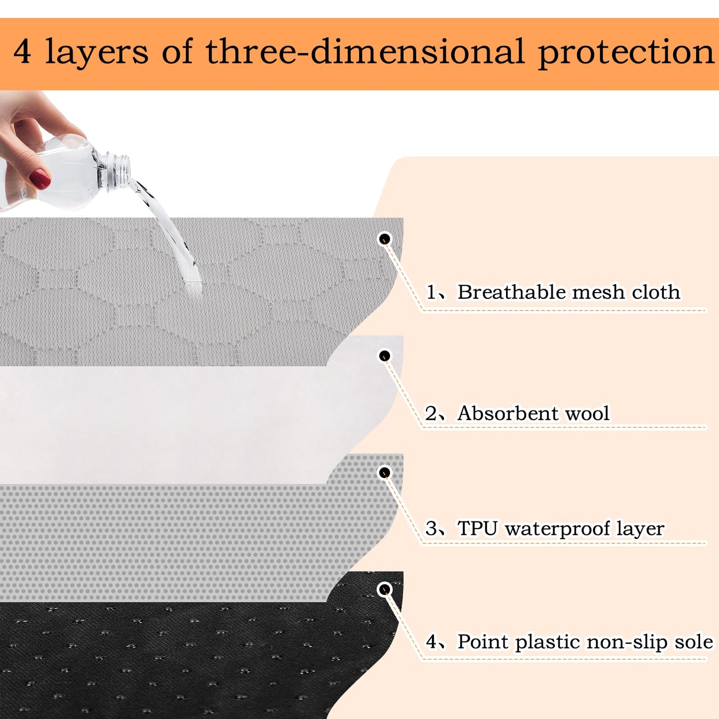 Drydiet Couples Waterproof Mat 59 x 35 Inch Lover Stainproof Blanket Reusable Quiet Easy Use Mattress for Adult Multi Functional Bed Sheets for Couple Pleasure Comfort
