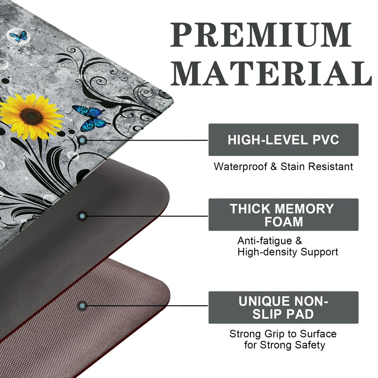Likiyol Sunflower Kitchen Rugs Sets of 2 Kitchen Mats for Floor Anti Fatigue Mats for Kitchen Floor, Spring Kitchen Rugs Non Slip was Washable, Floral Standing Floor Mats, 18''x30''+18''x48'' (Gray)