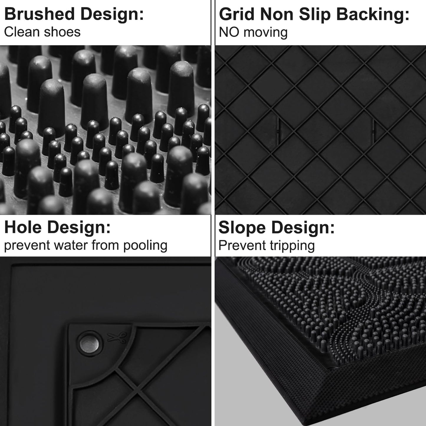 FRAMICS Rubber Doormat 24x36 Inches Heavy Duty - Non-Slip, Waterproof Entry Mat for Outside Front Door, Low Profile Dirt Trapper for All Seasons, Patio, Garage, High Traffic Areas, Black