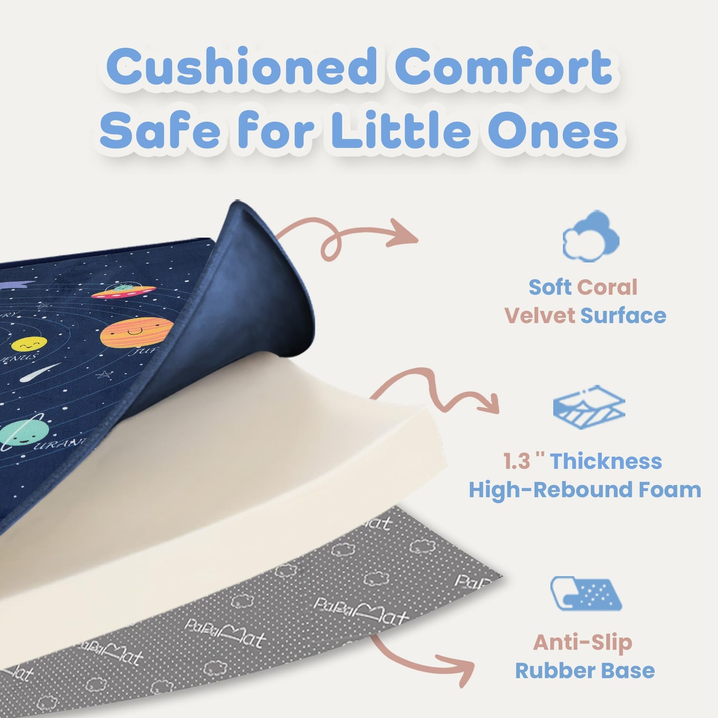PaPaMat 1.3" Thick Large Baby Floor Play Mat 59x79, Padded Memory Foam Play Mat, Non-Slip Plush Carpet Playmat for Nursery Playroom Classroom (Solar System)
