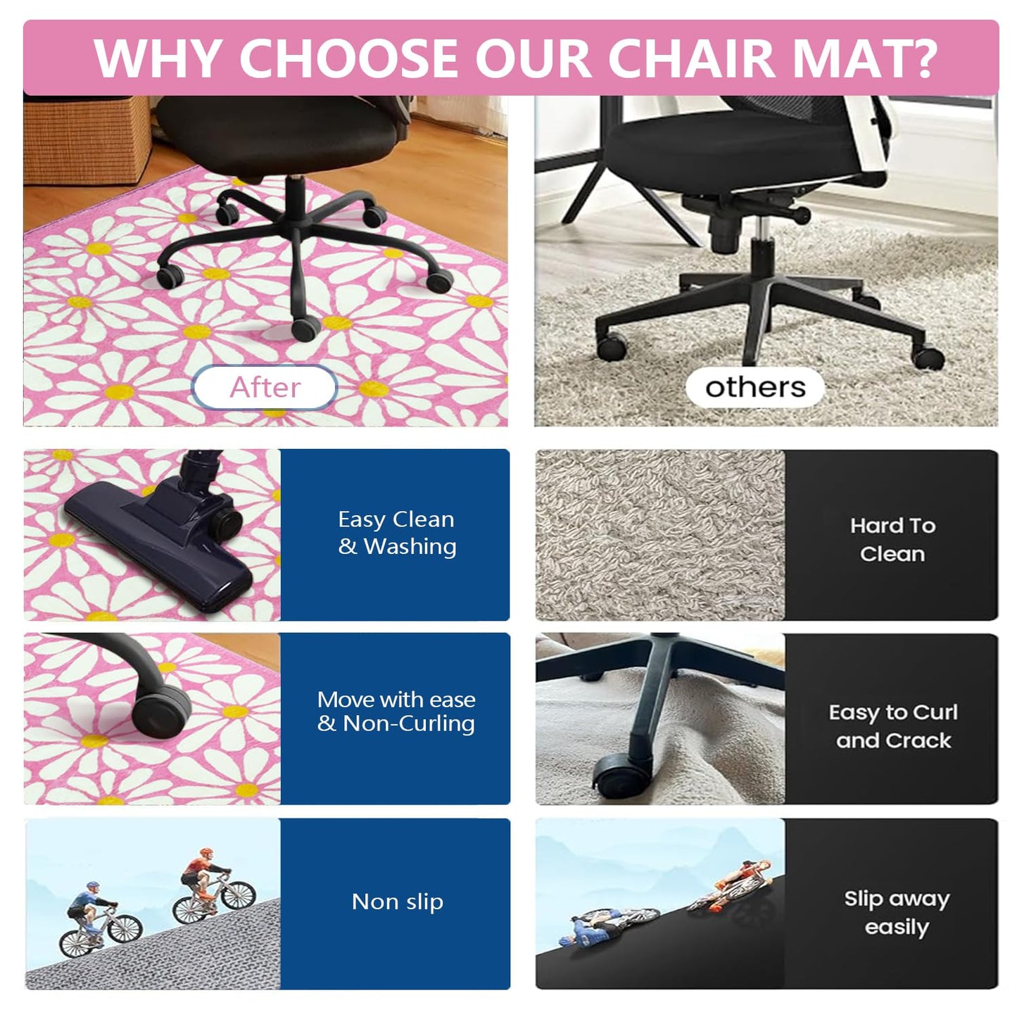 SHIYUE Office Chair Mat for Hardwood/Tile Floor Carpet, 18"x26" Computer Desk for Rolling Chairs Protector Gaming Non Slip Under TPR Backing Rug(Pink Floral)