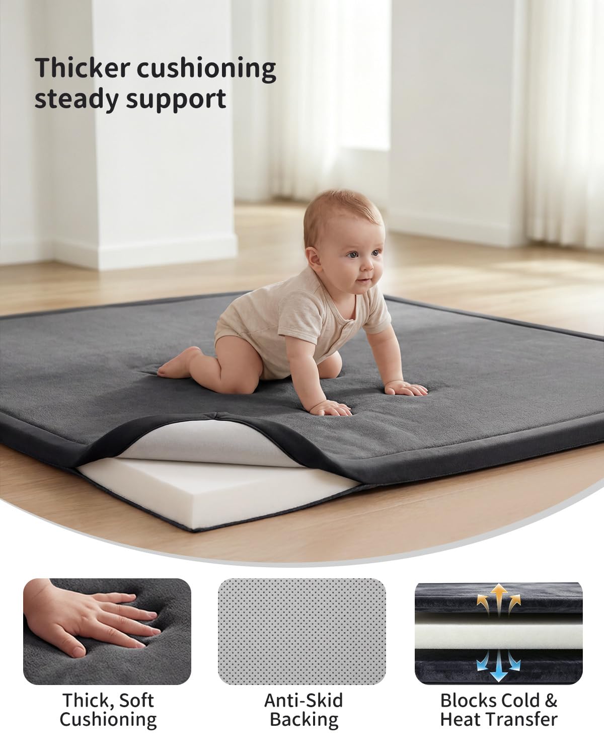 Goyuu Soft Baby Play Mat for Floor, 50x50 Playpen Mat Elasti-Foam Padded 1.3" Thick Crawling Nursery Mat, Non-Slip Backing for Toddlers Infant, Water-Repellent Coral Velvet Tummy Time Mat