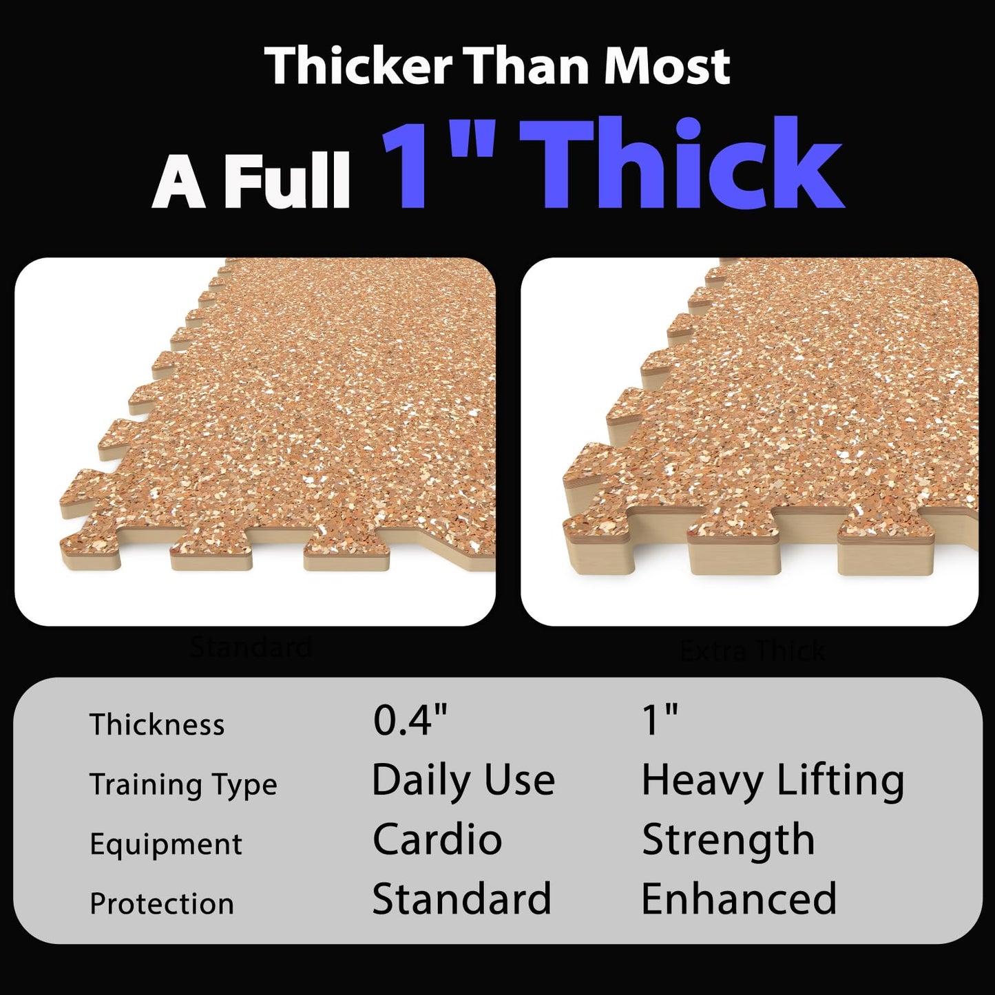 AIRHOP 1'' Ultra-Thick 48 Sq Ft Rubber Top Gym Flooring for Home Gym, 12 Tiles High Density EVA Foam Exercise Mats, Interlocking Puzzle Mats for Home Workout, Floor & Equipment Protection, Wood Grain