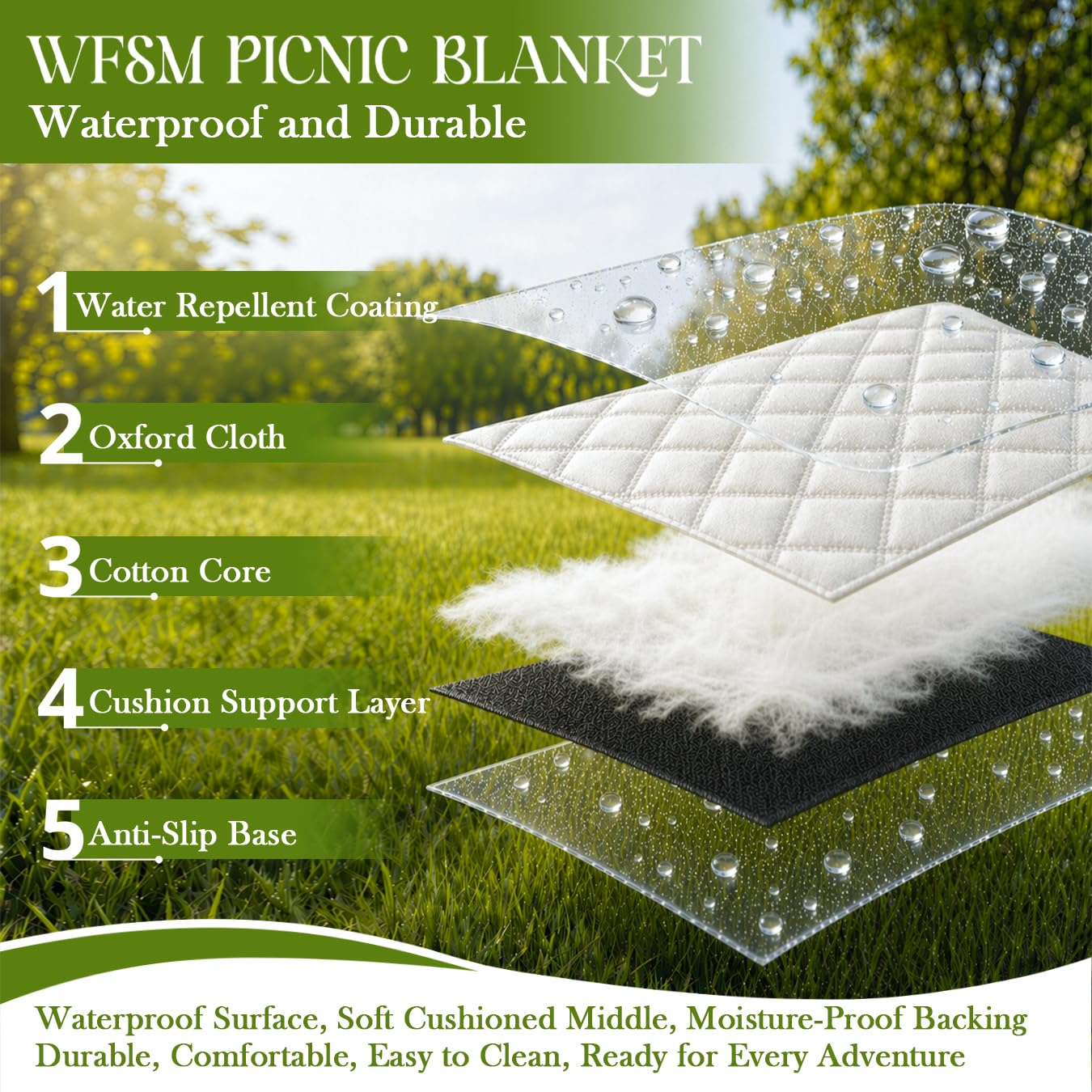 WFSM Baking Gifts Picnic Mat 80x60 Inch, Baker Baking Lovers Gifts Outdoor Play Mat for Adults and Toddlers Waterproof Sandproof Beach Blanket Travel Camping Rug