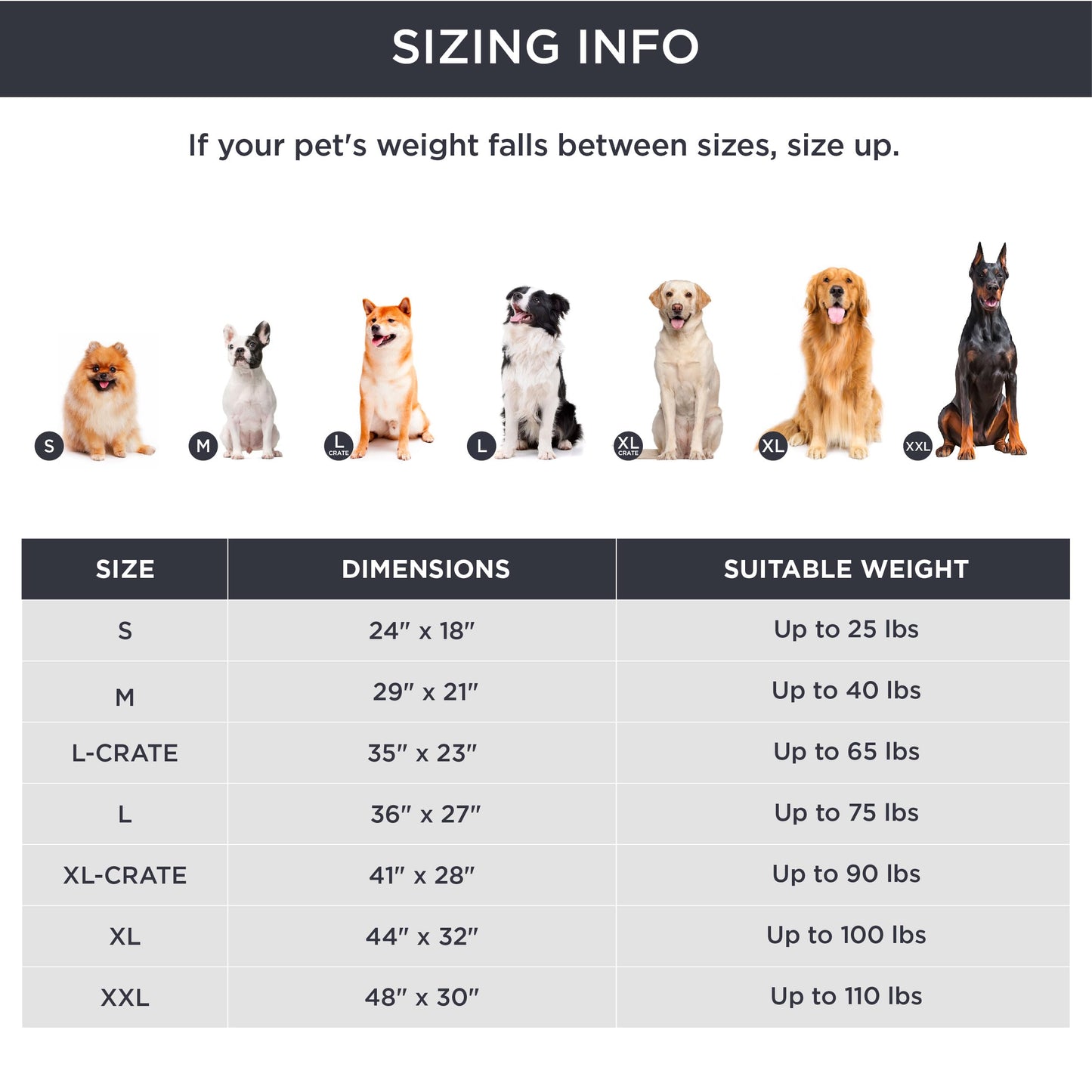 Bedsure Washable Dog Crate Bed for Large Dogs, Reversible Foam Floor Pet Mat, Versatile Lightweight Pet Crate Pad for Cages