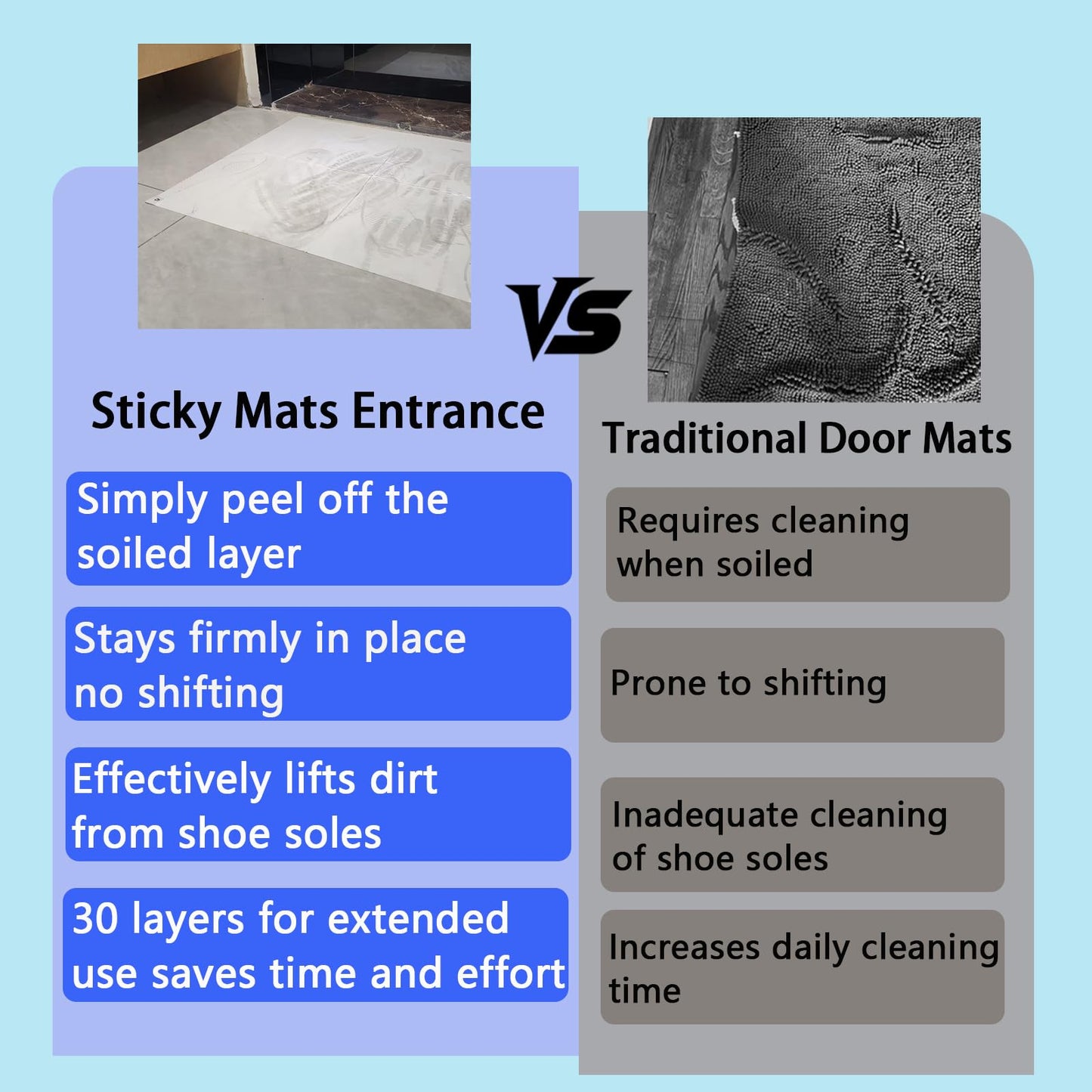 Sticky Door Mat Adhesive Floor Mats 18" x 24" 1 Pack, 30 Sheets Peel-Off, Quick Clean Shoes Dirt for Yard Outdoor Indoor Entrance Floor Entryway Front Door, Grey
