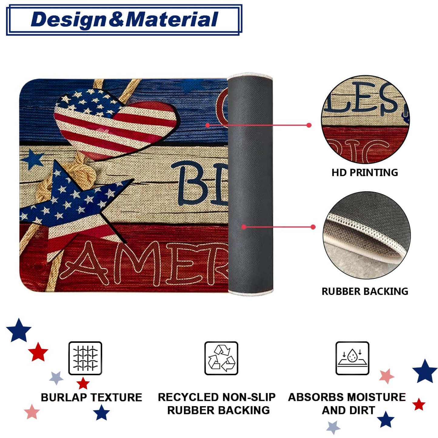 Nmxomug 4th of July Kitchen Rugs Set, Independence Day Kitchen Mats for Floor, 250th Anniversary Kitchen Decor, Holiday Decorations for Home, 17x30 Inch Door Mat + 17x47 Inch Runner Rug