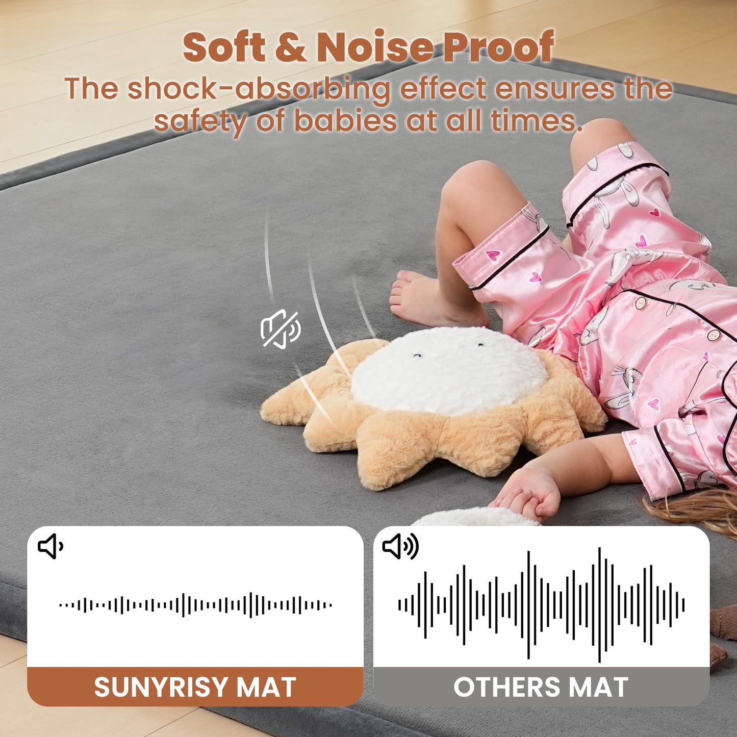 SUNYRISY Baby Play Mat for Floor, 1.4in Thick Memory Foam Padded Play Mats for Baby, Soft Velvet Infants Toddler Kids Play Mat Non-Slip Bottom, Crawling Baby Rugs for Nursery 60x70in