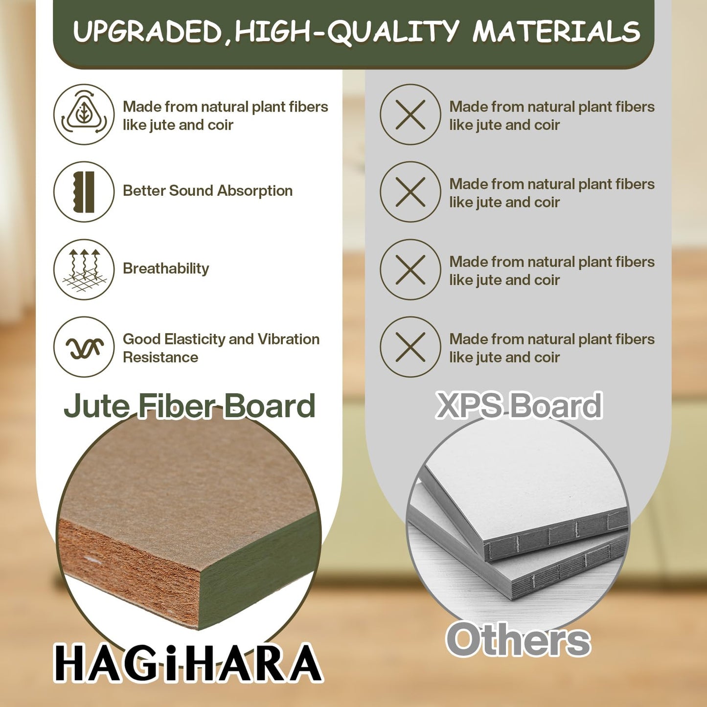 HAGiHARA Japanese Traditional Tatami Mat,35.4"x78.7"x1.2" Foldable Floor Mattress, Japanese Rush Grass Tatami Floor Mat for Meditation, Yoga,Sleeping or Summer Use