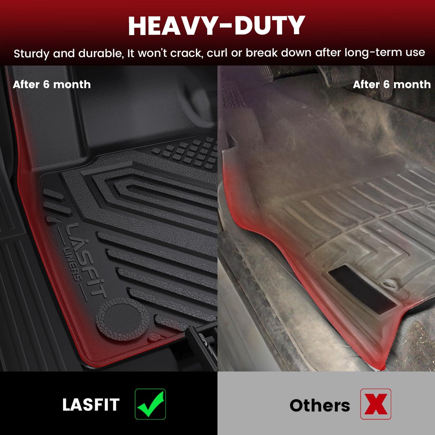 LASFIT Floor Mats and Cargo Liner for Ford Escape Gasoline 2020-2025 2026 (NOT for Hybrid Models) All Weather Protector TPE Custom Fit Car Floor Liners, 1st & 2nd Row & Trunk Set, 4PCS Black