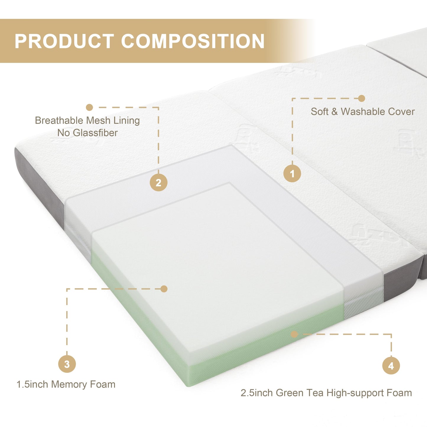 Lazyzizi Folding Mattress, 4 Inch Memory Foam Tri-fold with Breathable Bamboo Fiber Fabric Cover, Foldable Floor Mattress Guest Bed for Camping, Road Trip, Single