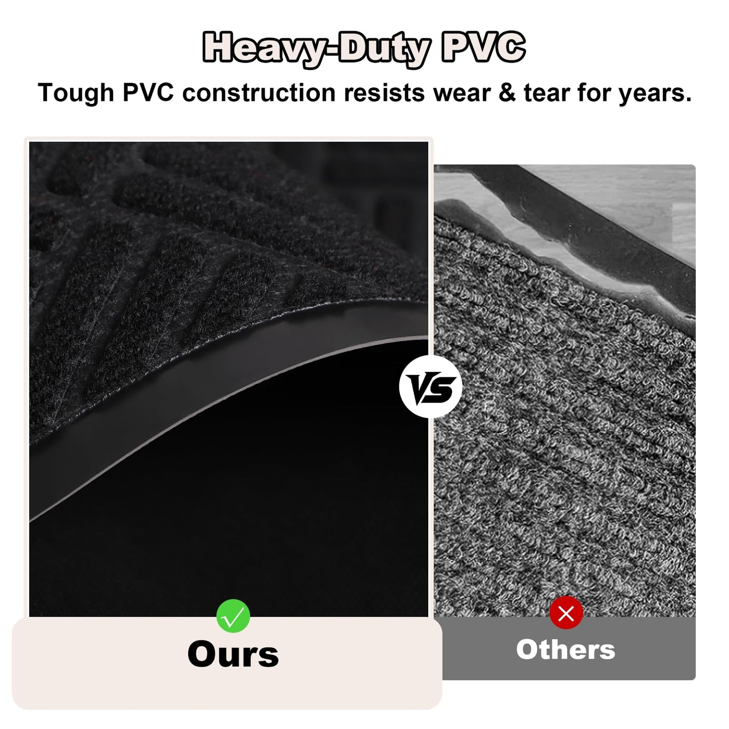 3' x10' Indoor Outdoor Door Mat,Heavy Duty Commercial Grade Entrance Rug with PVC Non-Slip Backing, Durable Welcome Mat for Front/Back Door,Entryway,Low Profile Design with Mud Scraping Grooves(Black)