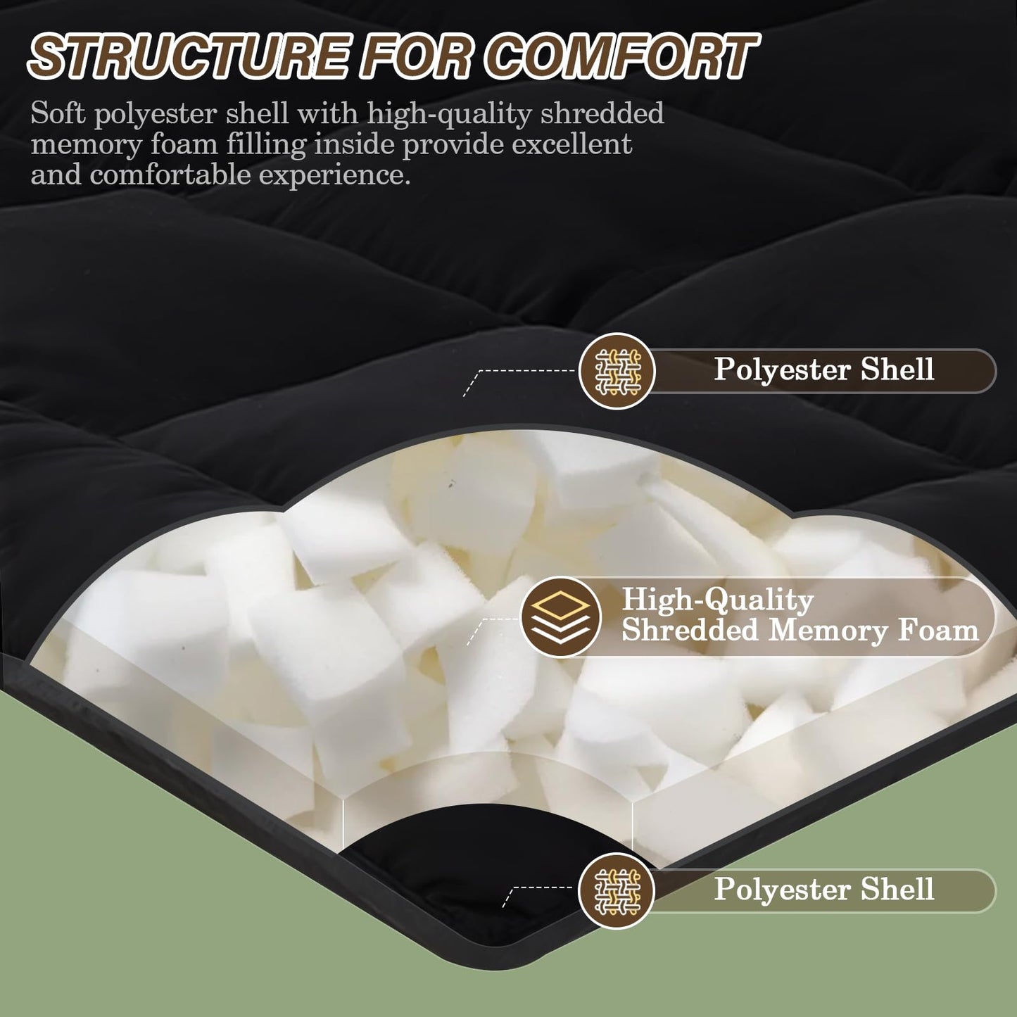 Japanese Floor Mattress Foldable & Portable Roll Up Futon Mattress 3" Black Tatami Mat for Adult and Kids，Shredded Memory Foam Filled with Straps Sleeping Pad Suitable for Camping，60"x 80" Queen Size