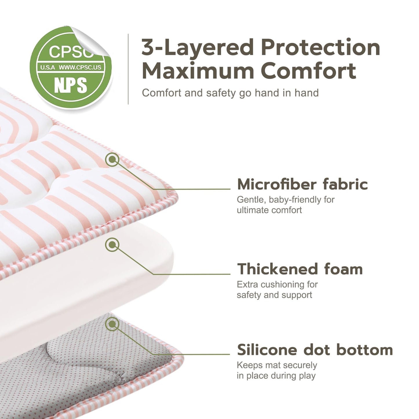 Mallify Baby Play Mat for Floor, 50"x50" Playpen Mat, 1.1" Thick Foam Playmat for Tummy Time, Non-Slip Crawling Mat for Babies and Toddlers, Infants, Pink