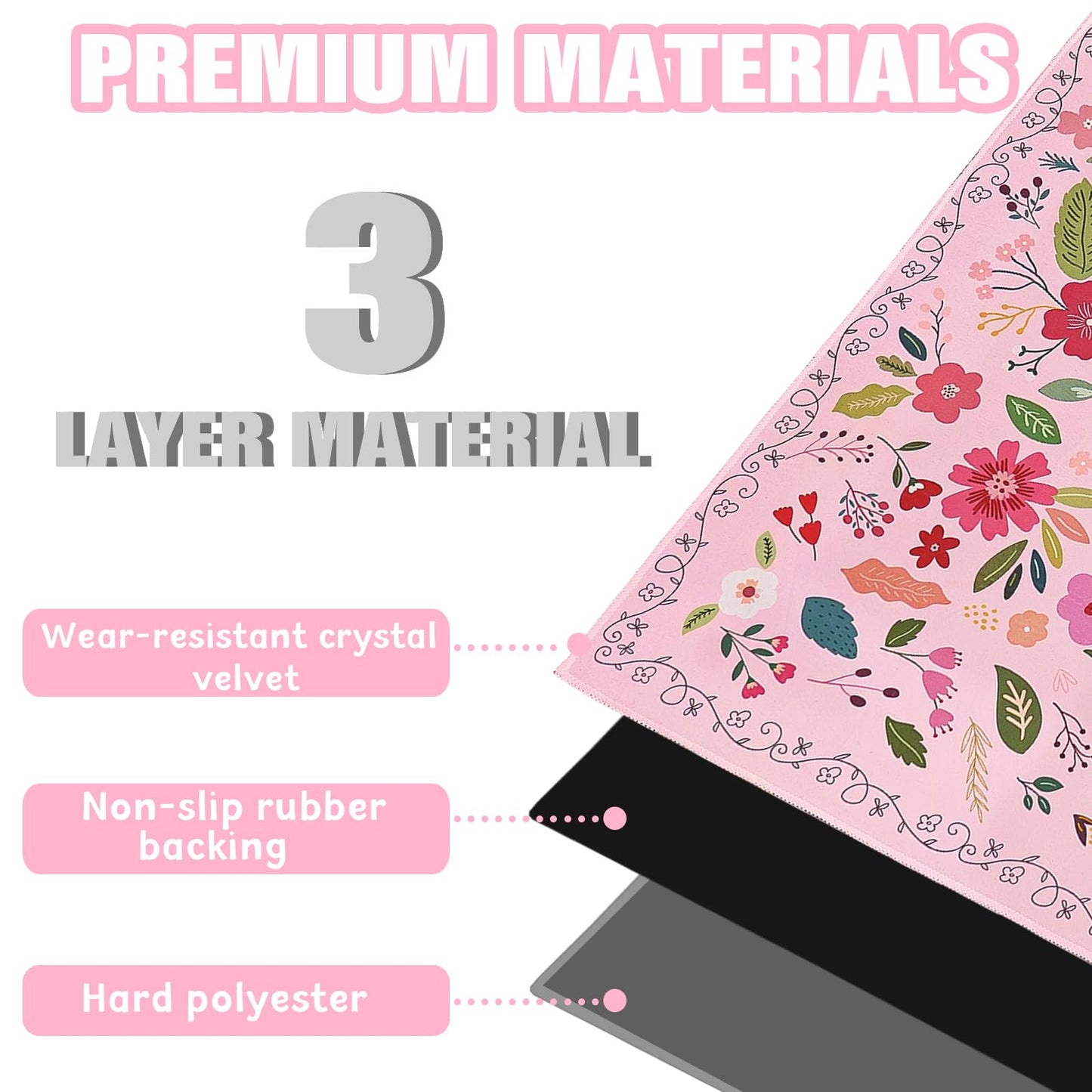 Office Chair Mat for Hardwood Floor 36"X 48" Heavy Duty Desk Chair Rug for Under Gaming Rolling Chairs Computer Decor Protect Mats Low Pile Non-Slip Rubber for Carpet & Tile Floor-Boho Flower