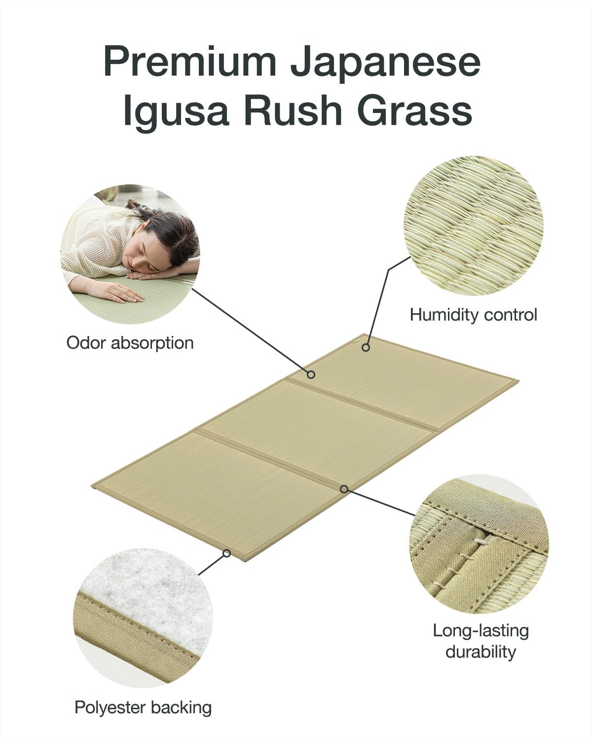 FULI Japanese Tatami Mattress, Foldable Igusa Rush Grass Tatami Rug, Natural Japanese Floor Mattress Mat Made in Japan, Twin XL