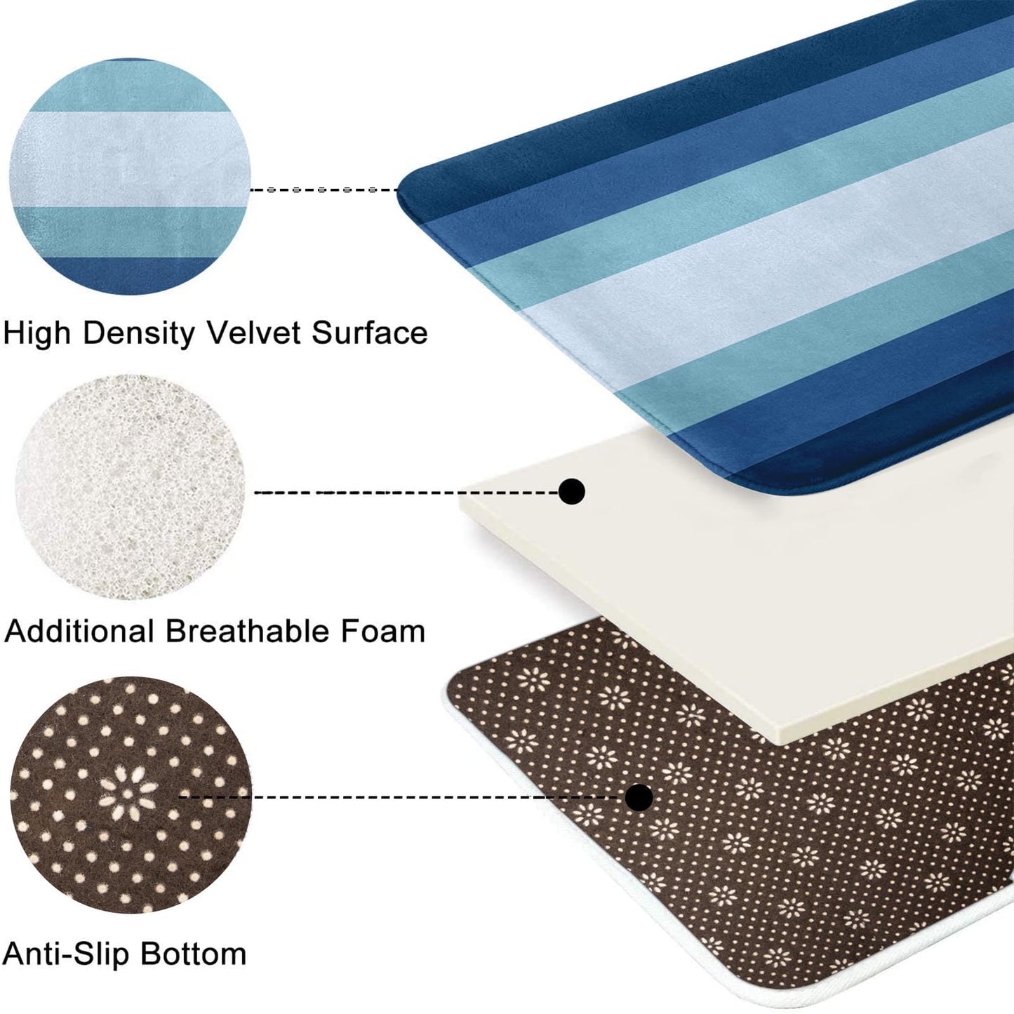 ArtSocket Navy Blue Ombre Bathroom Set with Shower Curtain and Bath Rugs and Accessories,Modern Striped Lines Non-Slip Shower Curtain Set,Bathroom Decor 3 Pcs