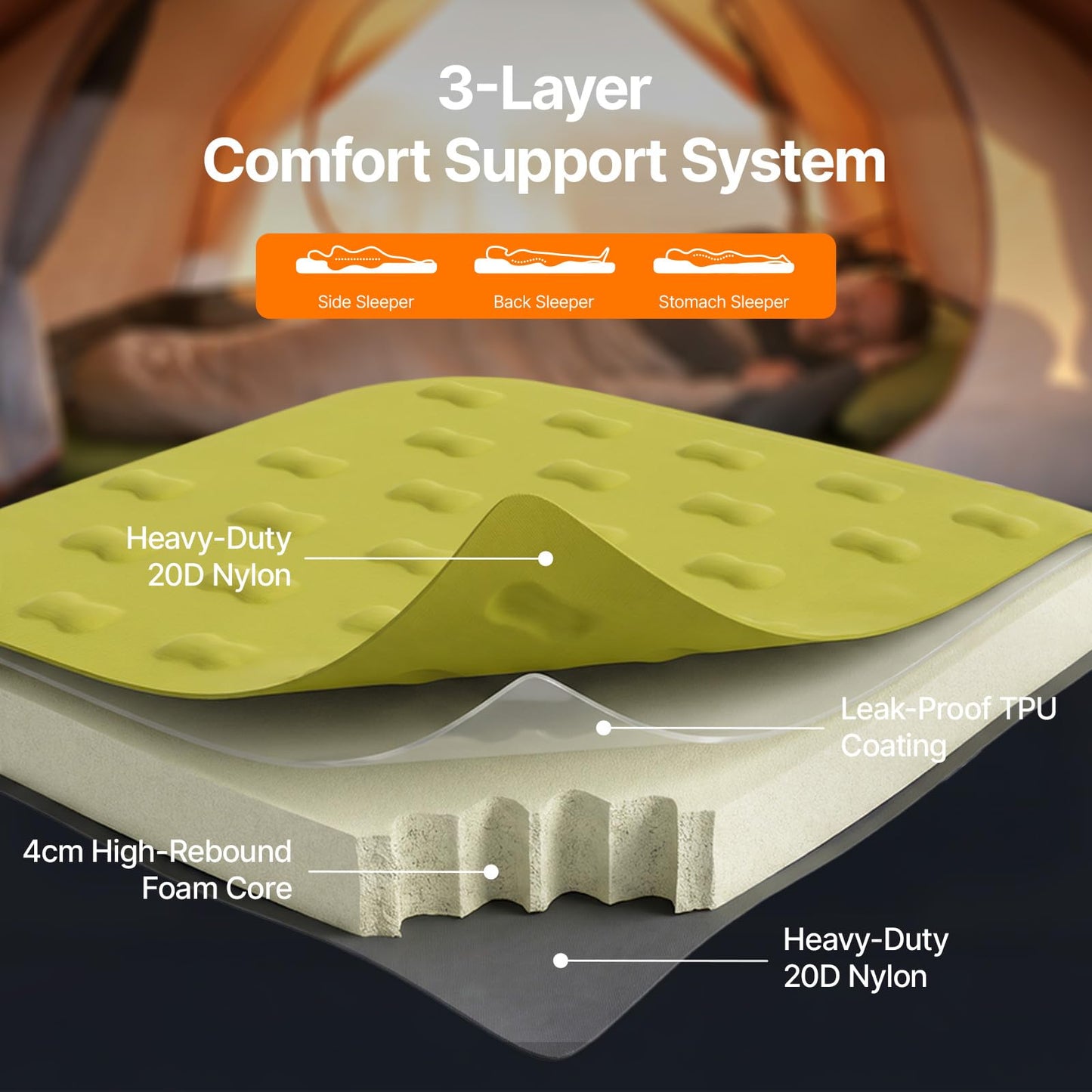 OGERY Sleeping Pad for Camping, High-Density Foam Camping Mattress, 1.6-Inch Thick Insulated Sleeping Mat for Tent Floor, SUV Car Bed, Camping Cot, Packable Travel Bed with Pump Sack