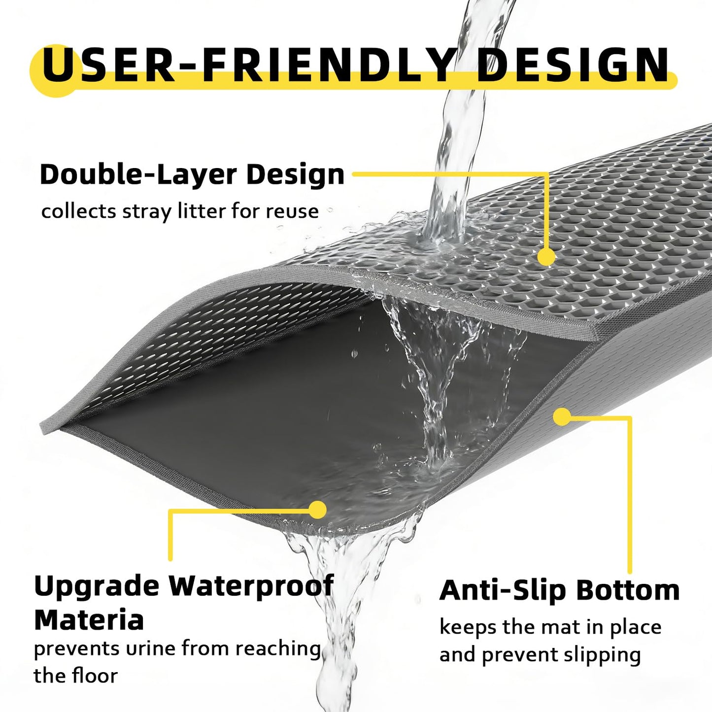 Kaxionage Cat Litter Mat, 30"X24" Large Double Layer Litter Trapping Mat, Waterproof/Urineproof, Easy to Clean Kitty Litter Mats for Floor, Scatter Control (Grey-1Pack)