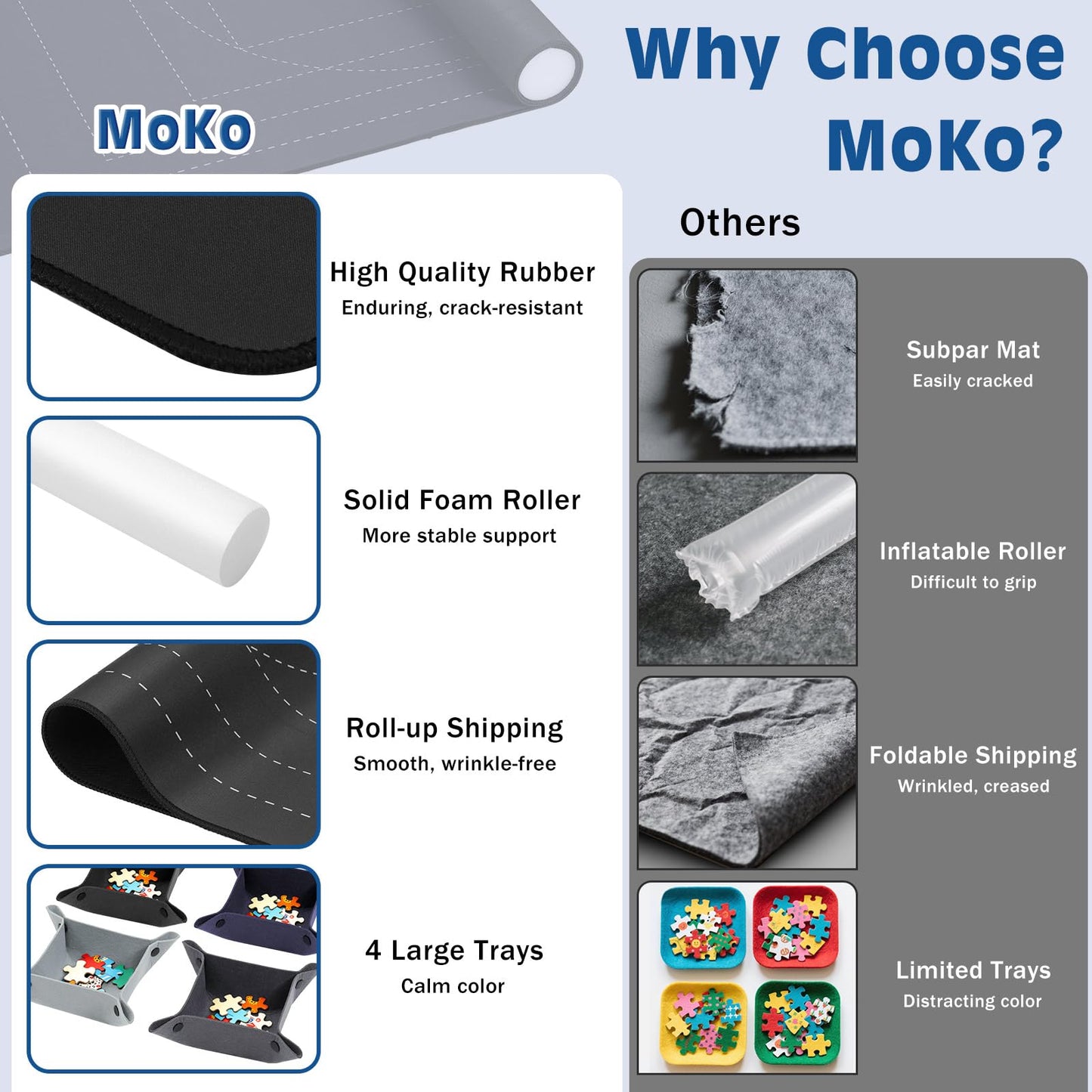 MoKo Jigsaw Puzzle Matt Rollup, 46" x 26" Puzzle Saver Pad with 4 Sorting Trays & Travel Storage Bag, Portable Puzzle Keeper Up to 1500 Pieces, Non-Slip Rubber Bottom & Smooth Surface
