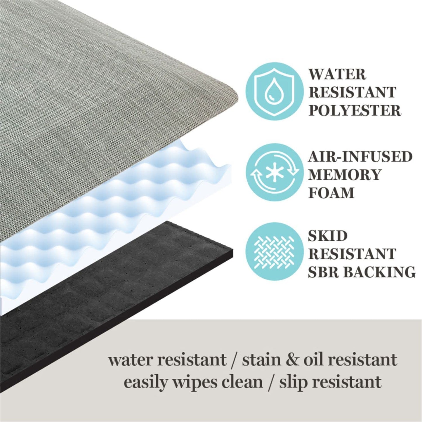 Martha Stewart Mira Modern Heathered Anti-Fatigue Air-Infused Kitchen Mat, Grey, 19.6"x32"