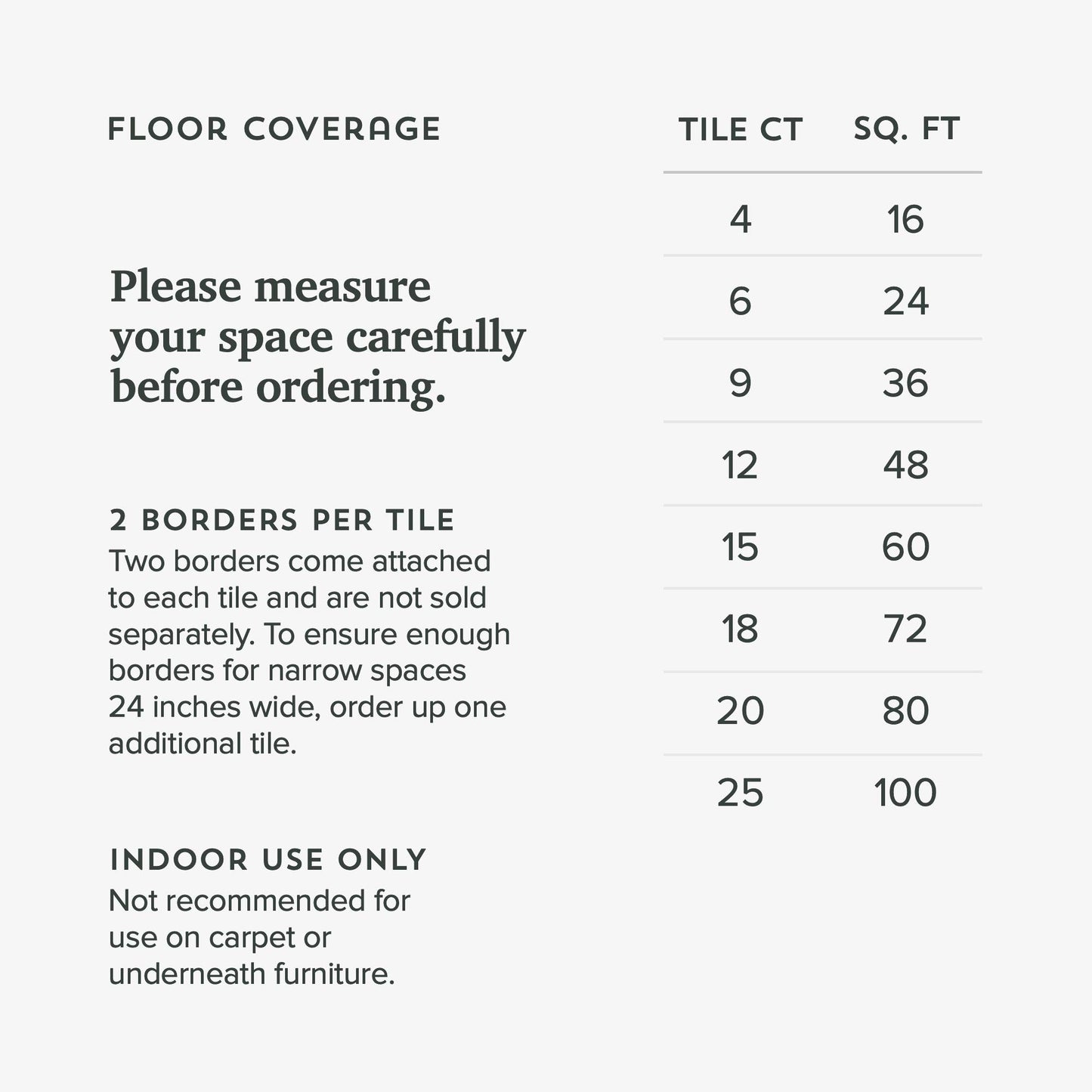 Forest Floor 5/8 Inch Thick Printed Foam Tiles, Premium Wood Grain Interlocking Foam Floor Mats, Anti-Fatigue Flooring, Slate, 16 Sq Ft