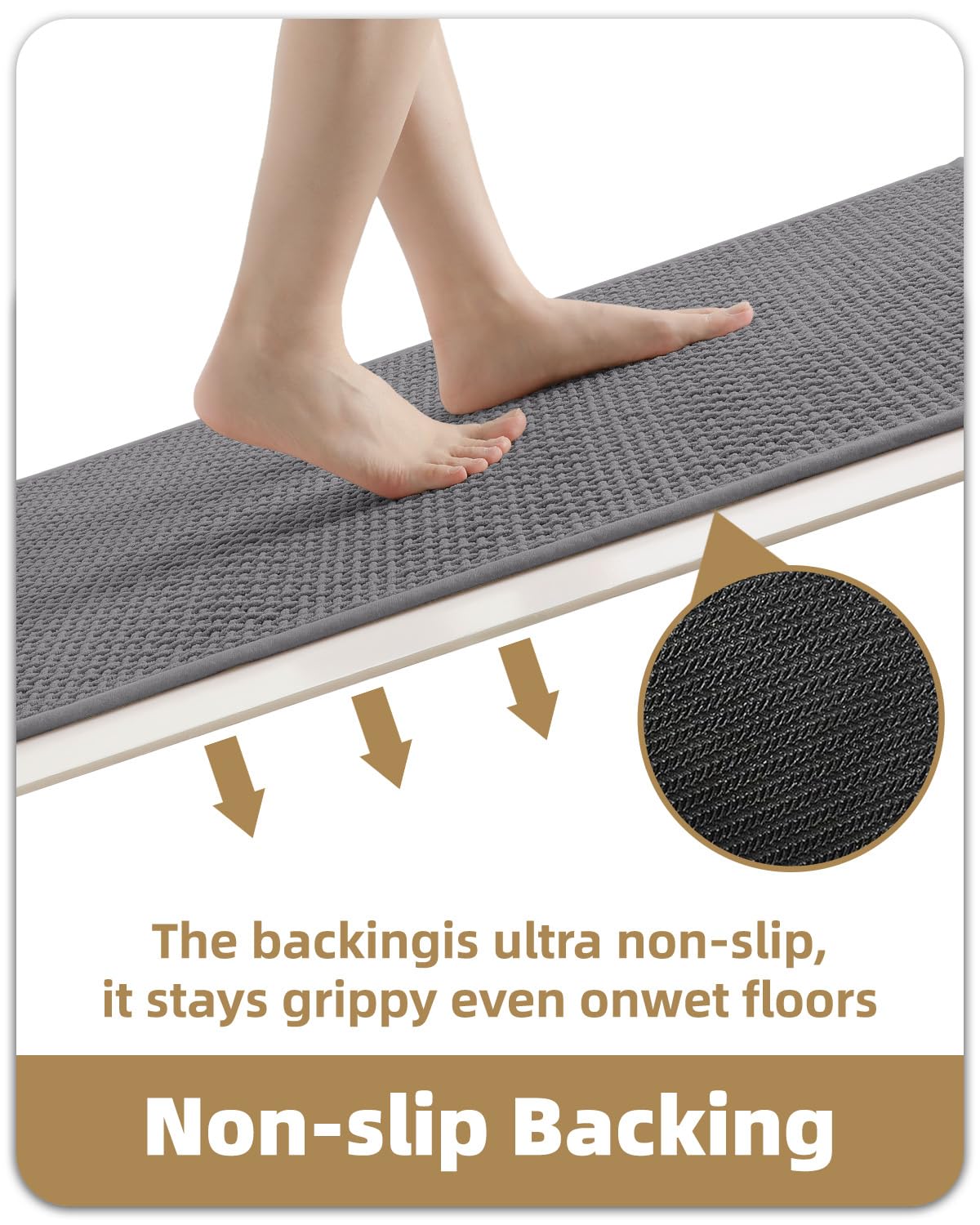 Color&Geometry Rubber Backed Waffle Bath Mat 30x17, Non Slip Water Washable Bathroom Rugs, Soft Absorbent Chenille Boho Carpet for Bathroom Floor, Tub and Shower, Grey