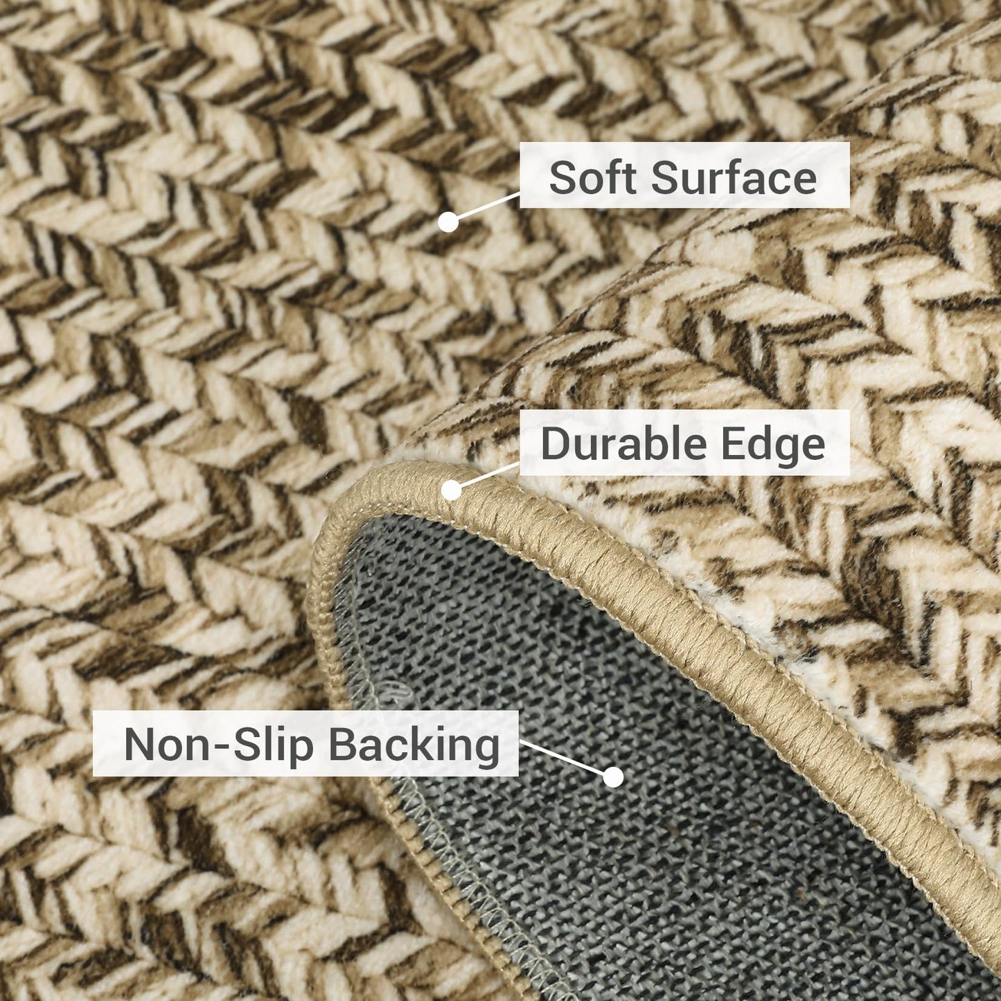 ROYHOME Washable Area Rug 5x7 Print Braided Machine Washable Rug Solid Printed Textured Carpet Stain Resistant Non-Slip Farmhouse Floor Cover for Living Room Dining Bedroom Decor, Linen