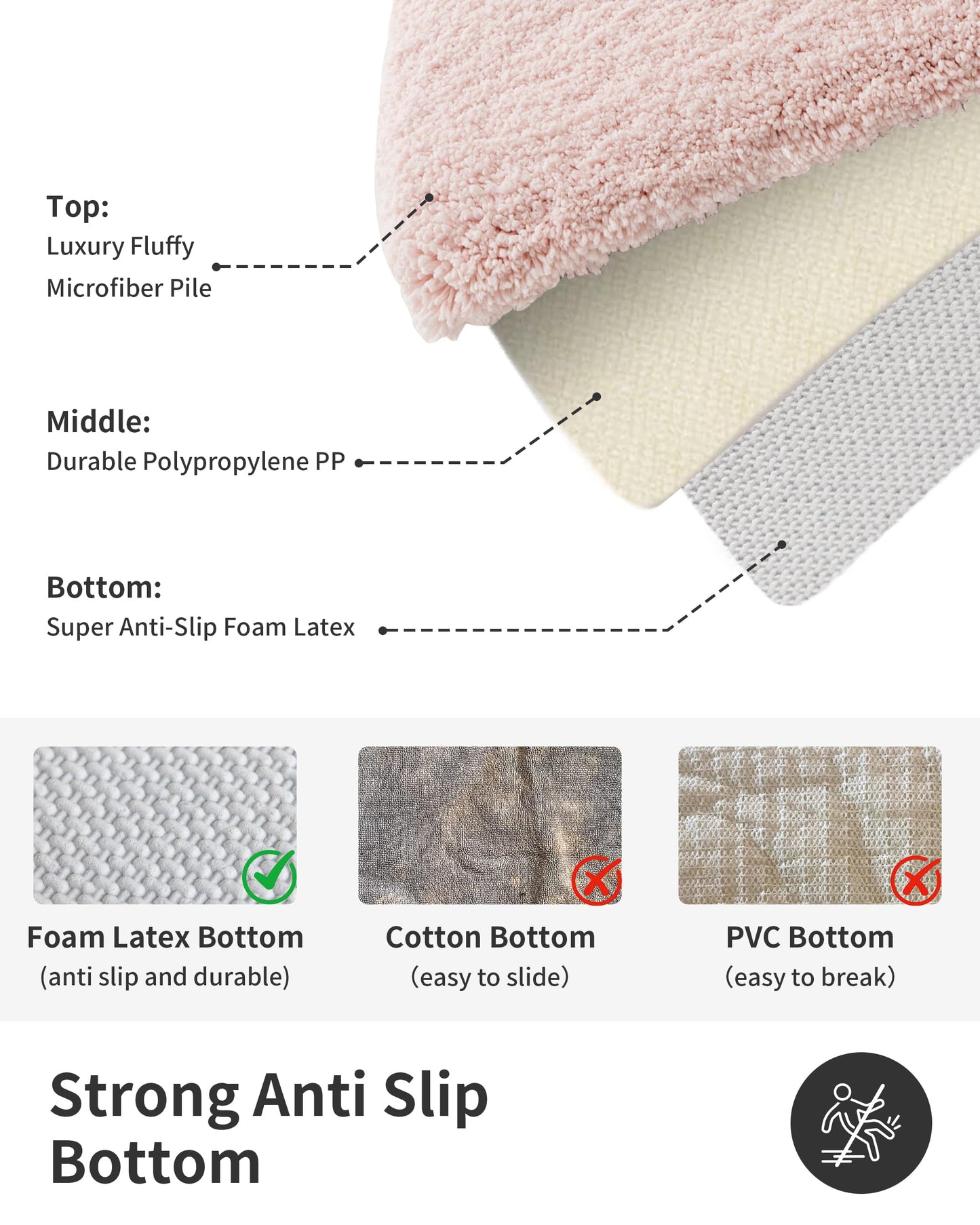 ILANGO Pink Bathroom Rugs 24" × 17" Non Slip & Super Absorbent Extra Thick Soft, Washable Bath Mat for Floor, Non Shedding Microfiber Plush Holiday Bath Rug with Rubber for Shower Sink