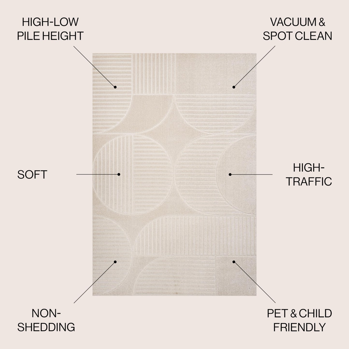 JONATHAN Y Nordby High-Low Arch Striped Ivory/Cream 5x5 Square Indoor/Outdoor Area Rug, Pet Friendly, Non-Shedding, Stain Resistant, Easy-Cleaning for Backyard, Patio (SCN104B-5SQ)