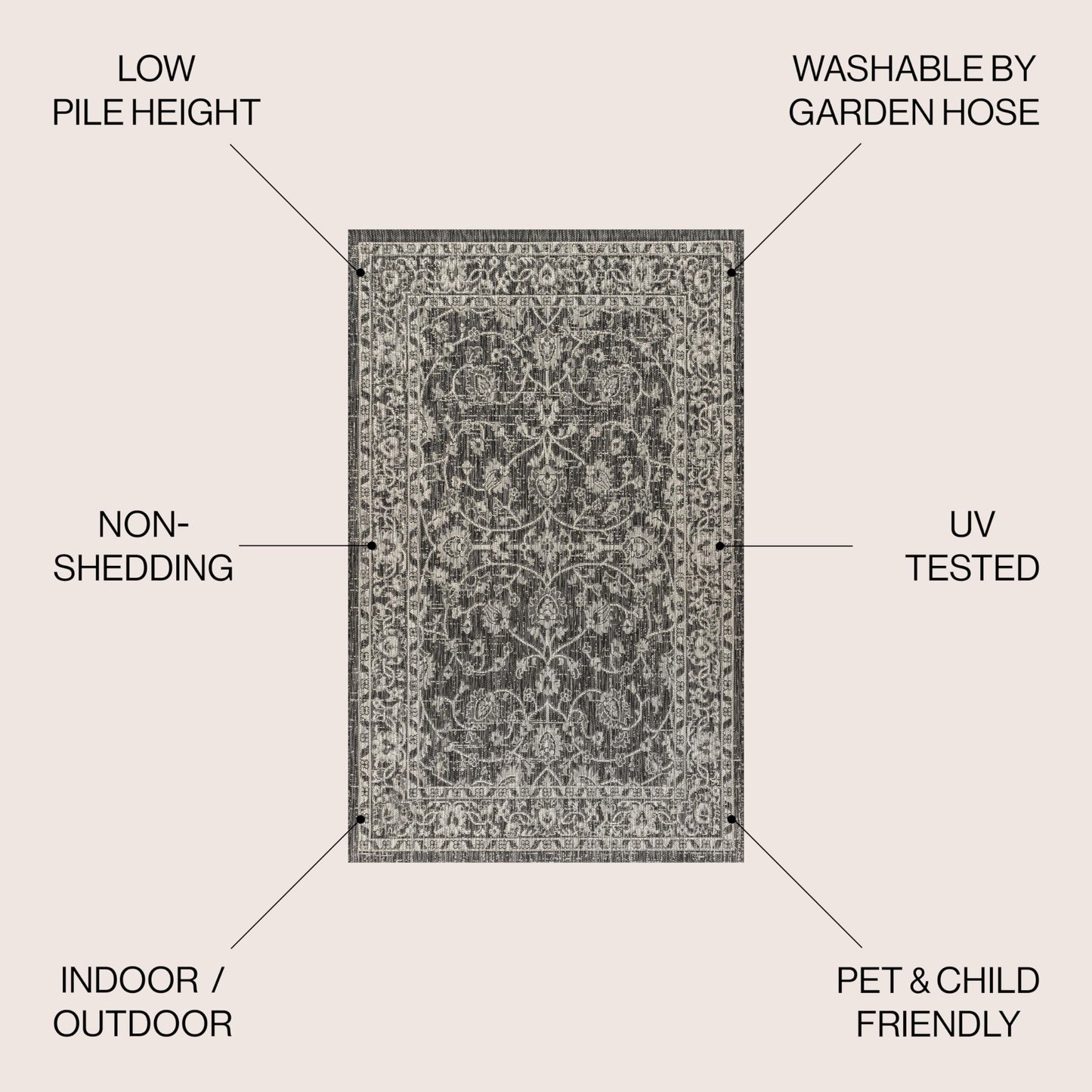 JONATHAN Y Vine & Border Indoor Outdoor Round Area Rug 5 Ft Black/Gray, Palazzo Textured Weave for Backyard, Patio, Porch, Easy-Cleaning, High Traffic, Pet-Friendly, Non-Shedding (SMB103C-5R)