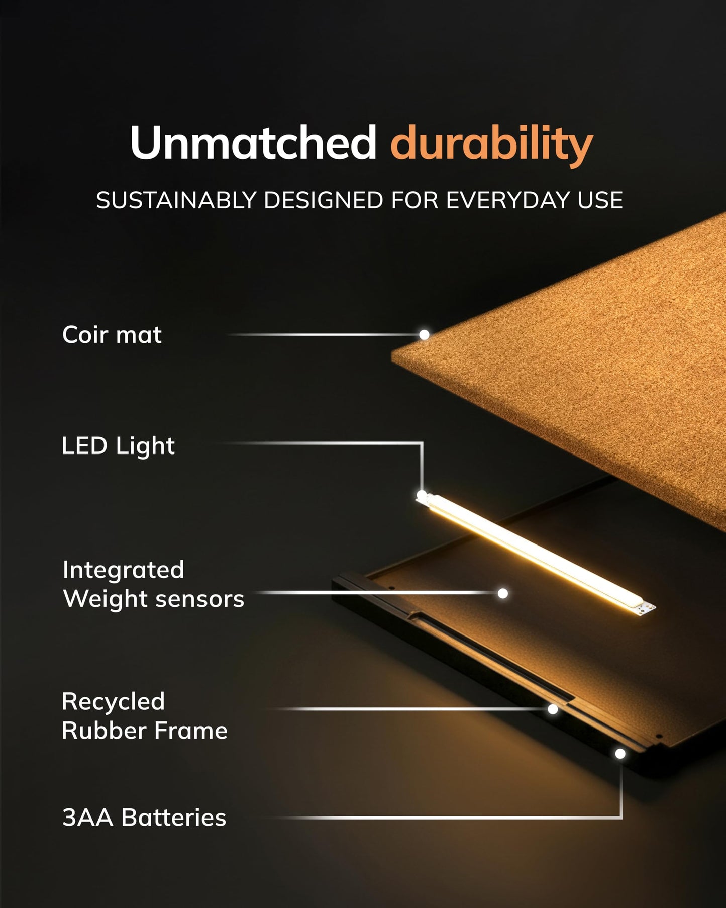 Anji Mountain BriteStep with LED Lights, Front Door Mat - Pressure-Activated Welcome Mat, All-Weather, Outdoor Doormat 18x30 Coir Insert, Wireless 3AA, Auto Shut-Off, 32.5x18.5 in