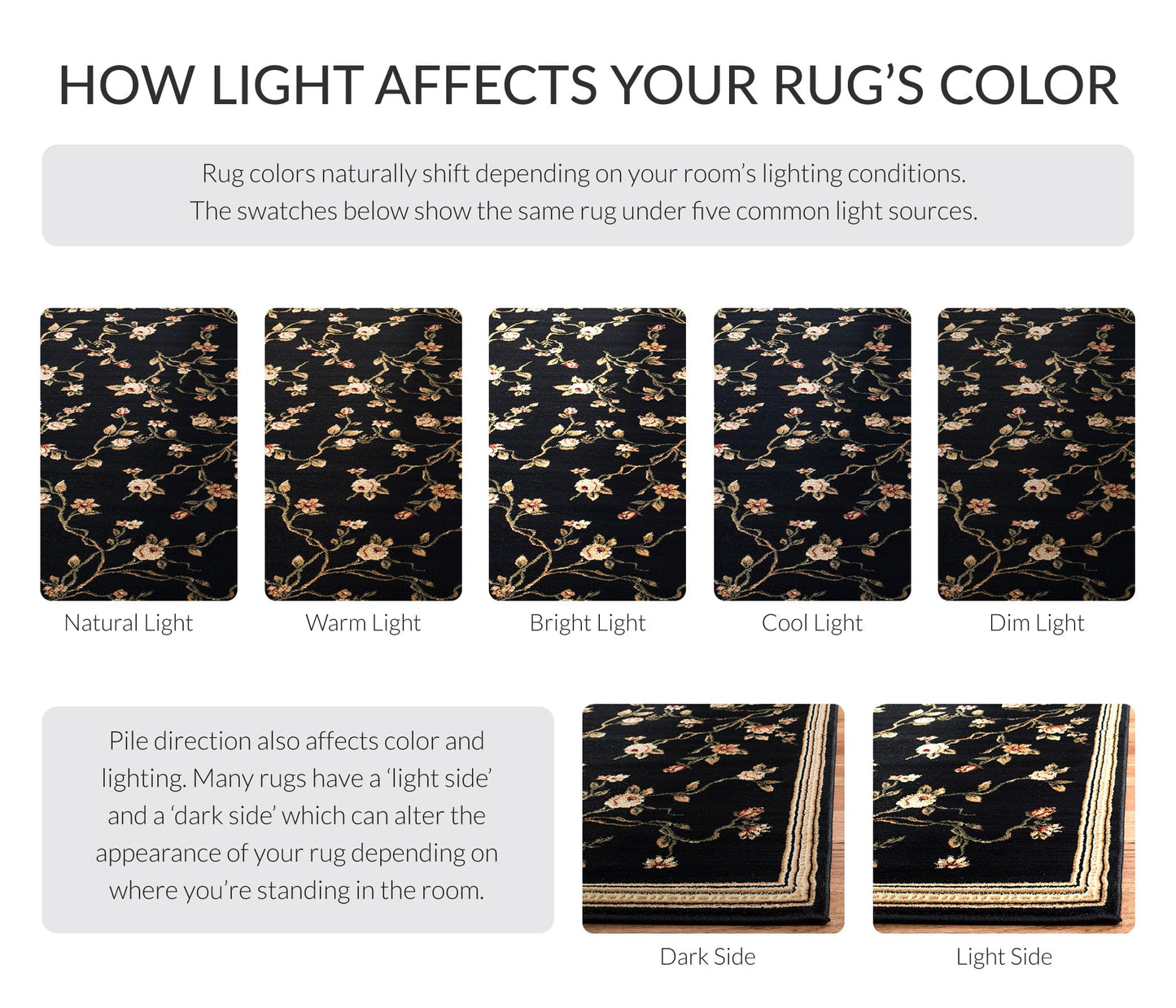 SAFAVIEH Lyndhurst Collection Area Rug - 5'3" x 7'6", Black, Traditional Floral Design, Non-Shedding & Easy Care, Ideal for High Traffic Areas in Living Room, Bedroom (LNH220A)