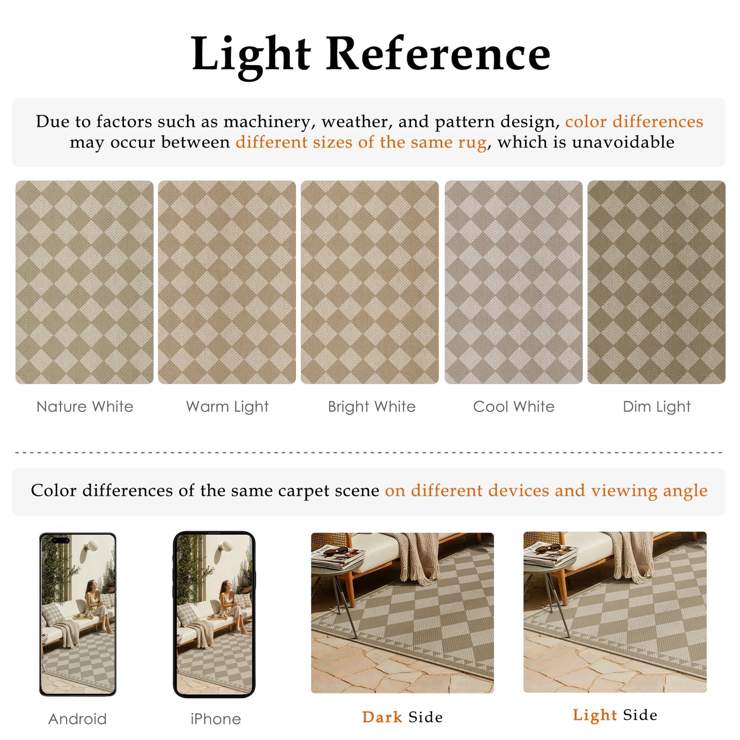 HUGEAR 5x7 Outdoor Rug Brown/Beige Linen-Look Fabric Checkered Area Rug High Traffic Stain Resistant Easy Clean Durable Rugs for Indoor/Outdoor Patio Deck Balcony Porch Garden Courtyard