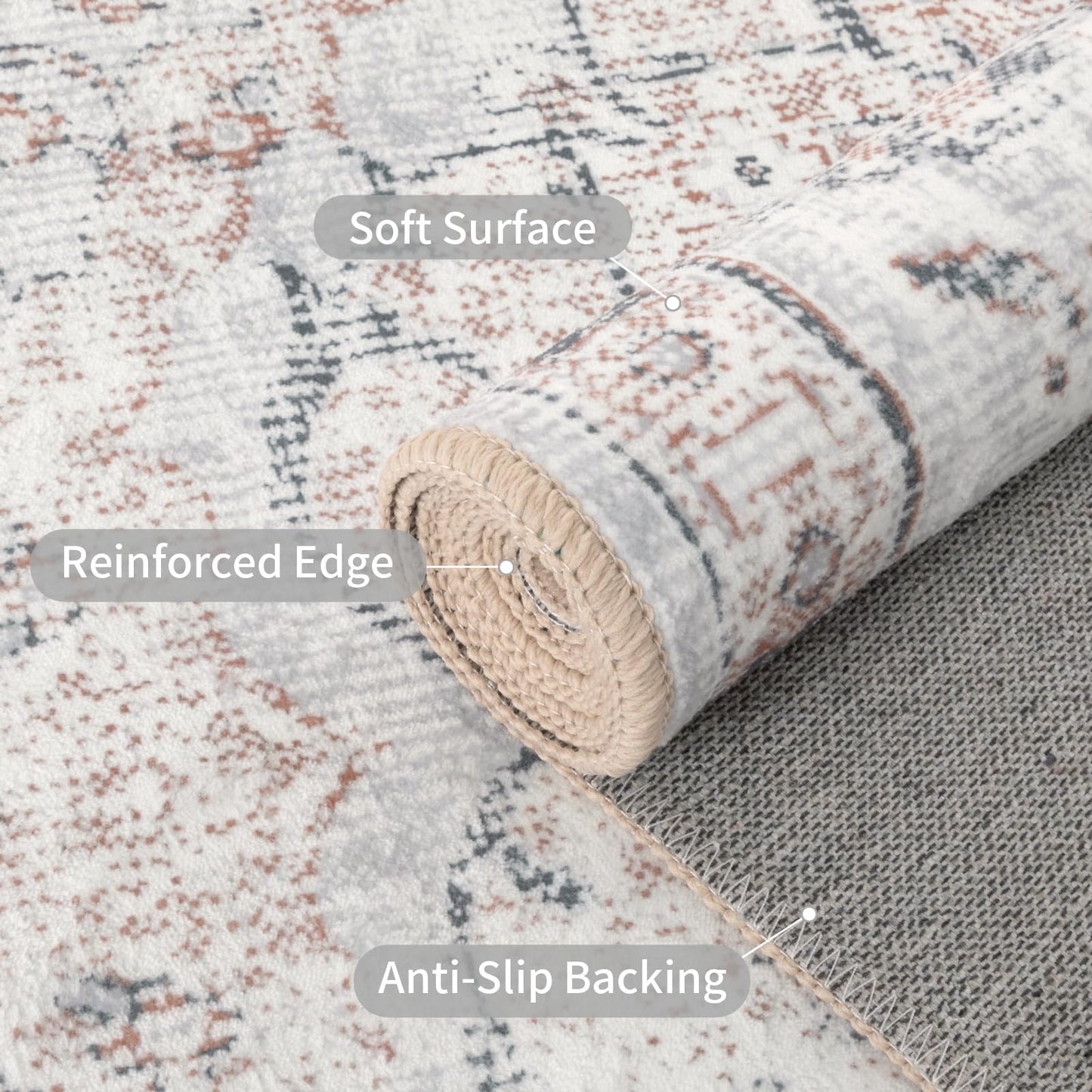 Easy-Going Area Rug 5x7 Washable Boho Rugs for Living Room Non-Slip Bedroom Rug Low Pile Lightweight Vintage Distressed Throw Rug for Dining Room Kitchen Home Office Carpet, Grey Brick