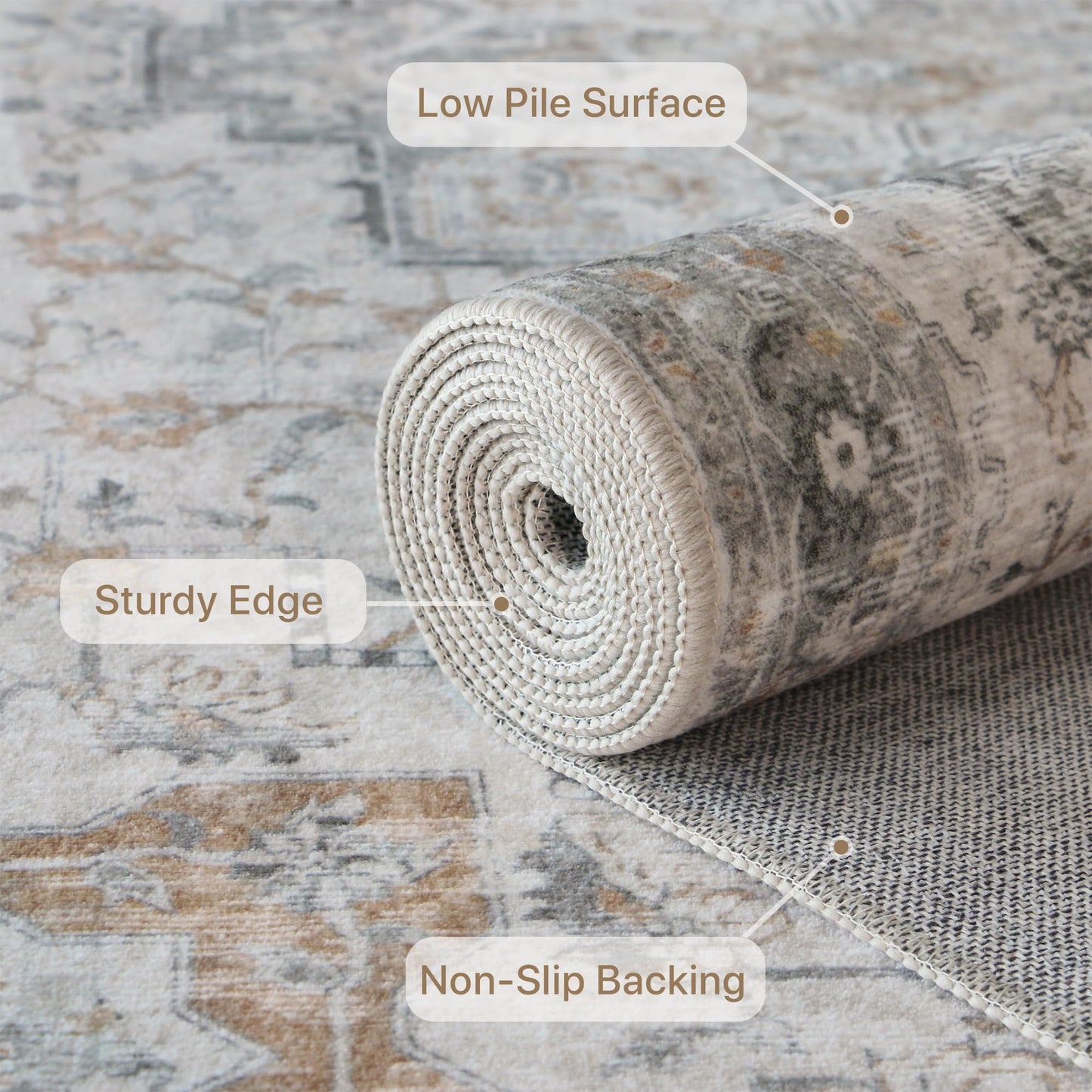 GENIMO 5X7 Area Rugs for Living Room, Machine Washable Non Slip Vintage Area Rugs, Low Pile Lightweight Print Rug for Bedroom, Dining Room, Home Office, Light Taupe Brown