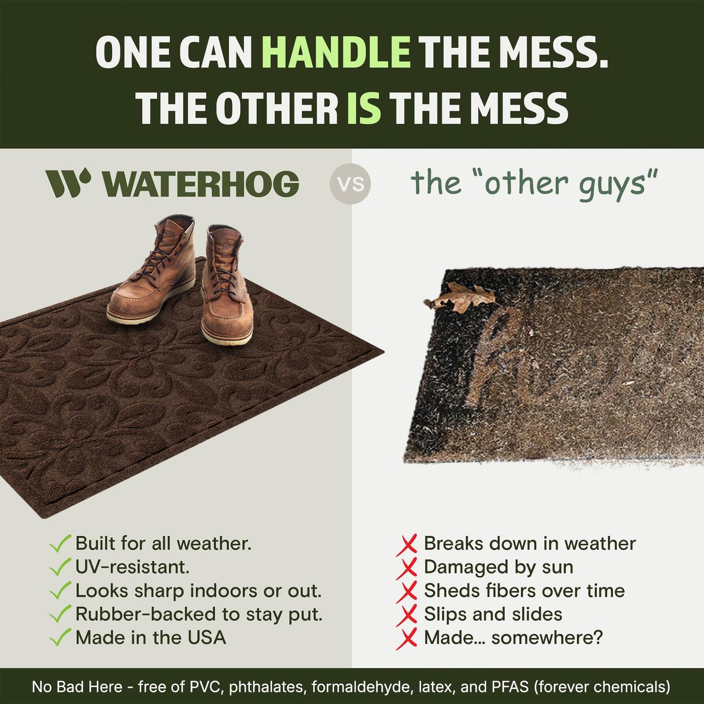 WaterHog Phoenix Front Door Mat Indoor Outdoor Entrance, Absorbent All-Weather Doormat with Non-Slip Rubber Backing, Dirt & Moisture Trapper, Low Profile, Easy Clean, Made in USA, 23"x35.5" Dark Brown
