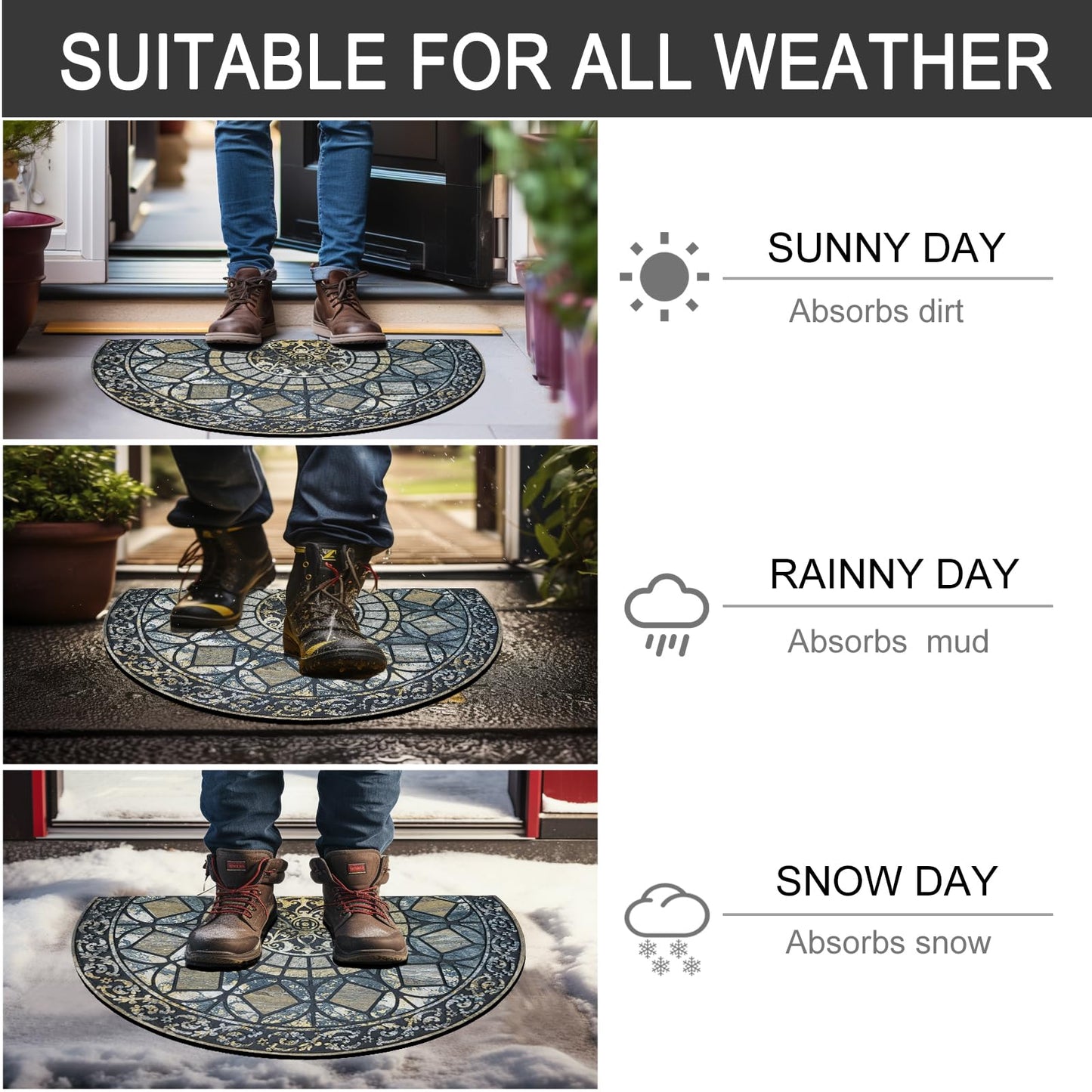 CHICHIC Entrance Door Mat Large 18 x 30 Inch Entry Way Doormat Front Door Rugs Outdoors Heavy Duty Welcome Mat Non Slip Rubber Back Low Profile for Garage, Patio, High Traffic Area, Blue