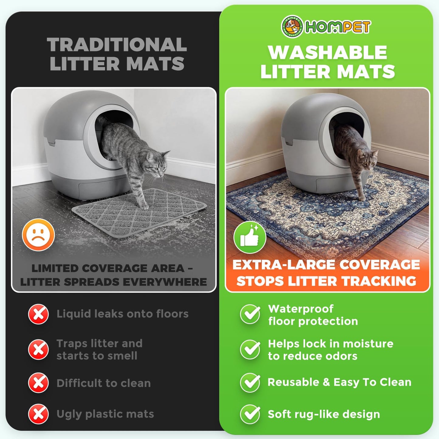Hompet Cat Litter Mat 2 Pack, 18x28 Machine Washable Trapping Mats for Cats, Super Absorbent & Urine-Proof Cat Litter Box Mat for Floor, Waterproof & Non Slip Kitty Litter Rug