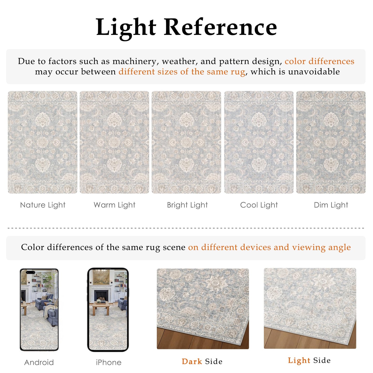 WondRg 8x10 Blue Cream Washable Area Rug for Living Room Bedroom Neutral Floral Soft Non Slip Rug Low Pile Distressed Carpet for Dining Room Nursery Office Indoor