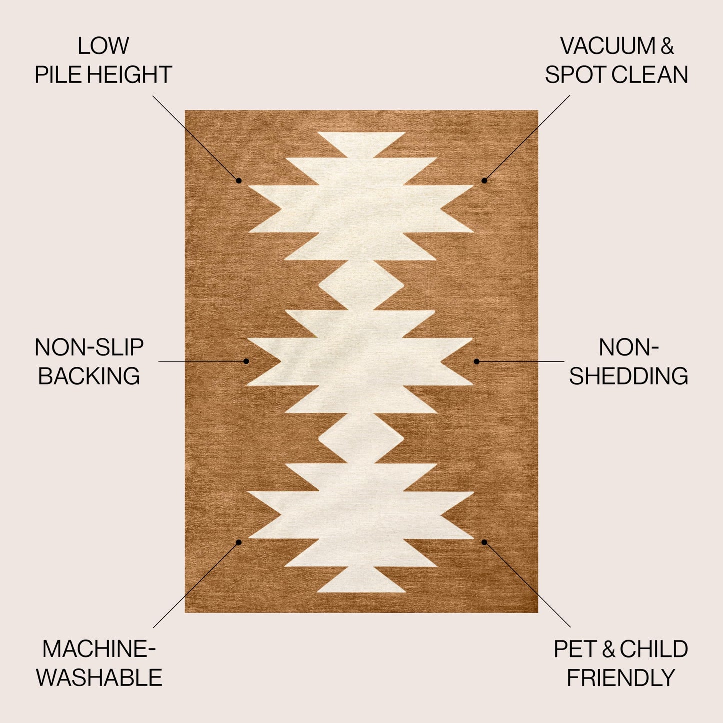 JONATHAN Y Machine Washable Indoor Area Rug 4X6 Terracotta/Cream, Chayton Minimalist Geometric for Living Room, Bedroom, Kitchen, Office, Easy-Cleaning, Pet-Friendly, Non-Shedding WSH110A-4