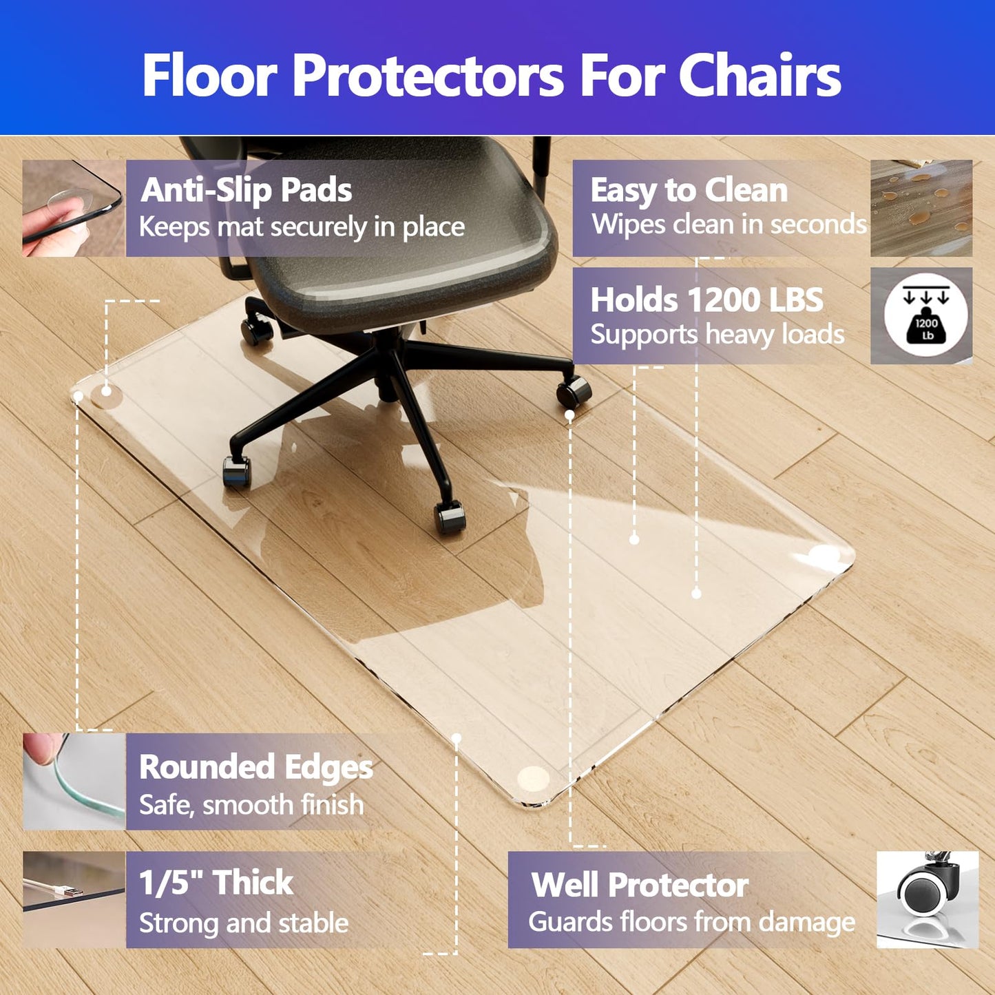 MAXTBEE Office Chair Mat for Hardwood Floor, 29”x47”x1/5” Thick Crystal Clear Chair Mat Heavy Duty Desk Floor Protector for Carpet and Hard Floor