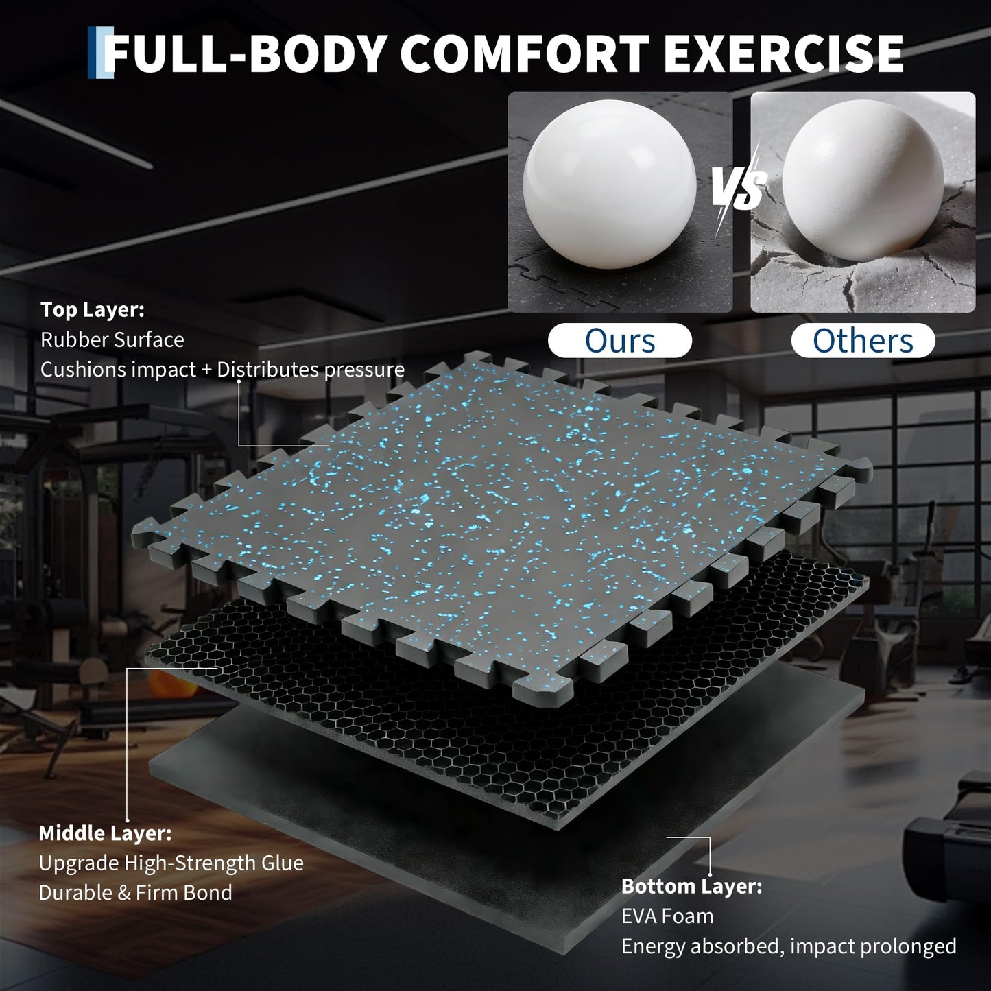 0.56" Thick 48 Sq ft Exercise Equipment Mats,12 Tiles Rubber Interlocking Puzzle Gym Flooring with High Density EVA Foam for Home Gym, Heavy Weight Workout, 24 x 24in Black/Blue