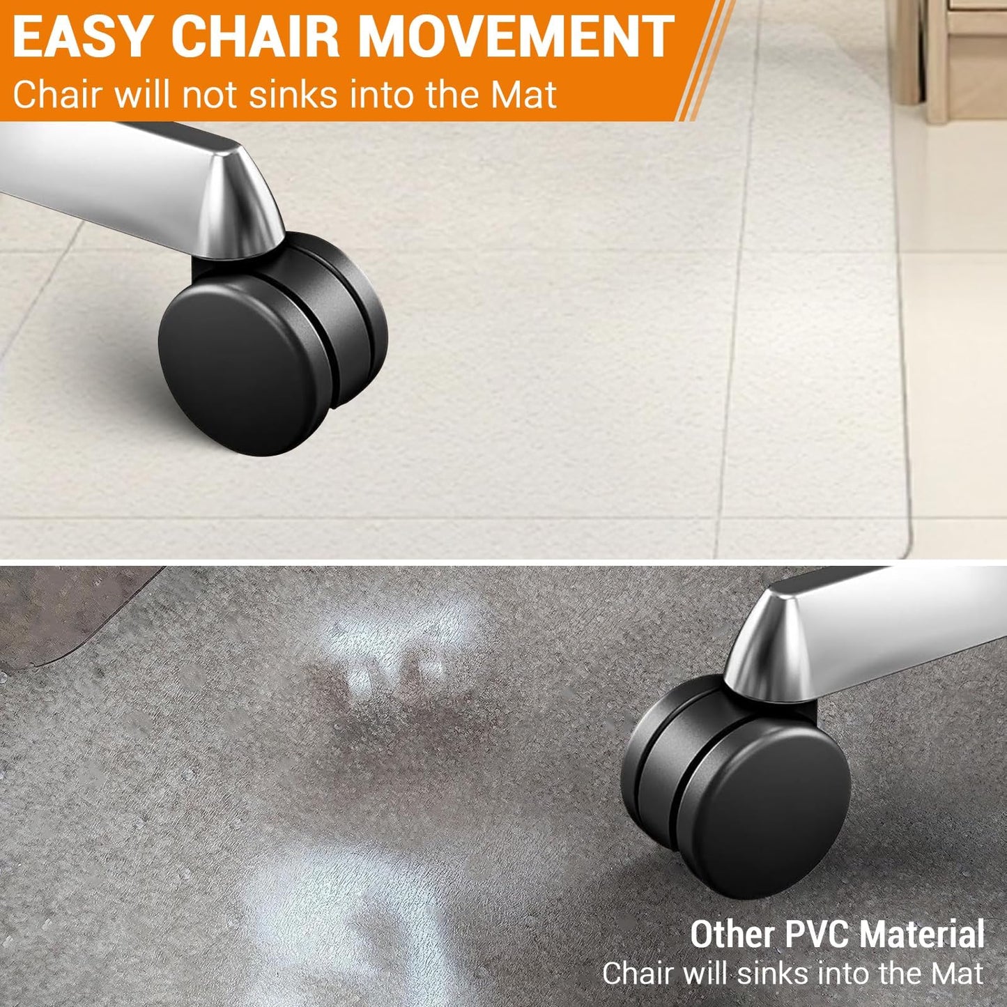 Office Chair Mat for Hard Floor, 45'' x 53'' Computer Desk Chair Mat for Floors, Easy Rolling for Office on Carpets Anti-Slip Carpet Protector for Rolling Work and Gaming Chairs