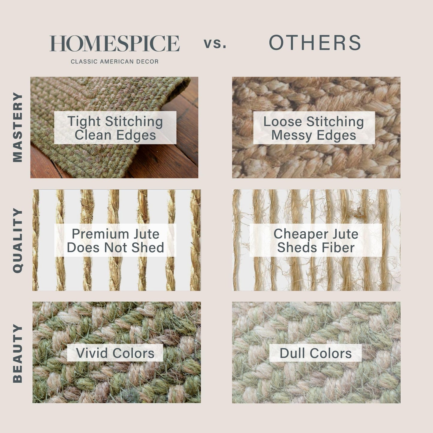 Homespice Grassland Green Oval Rug 20x30 - Country Style Green Kitchen Rug of Jute for Rustic House Decor