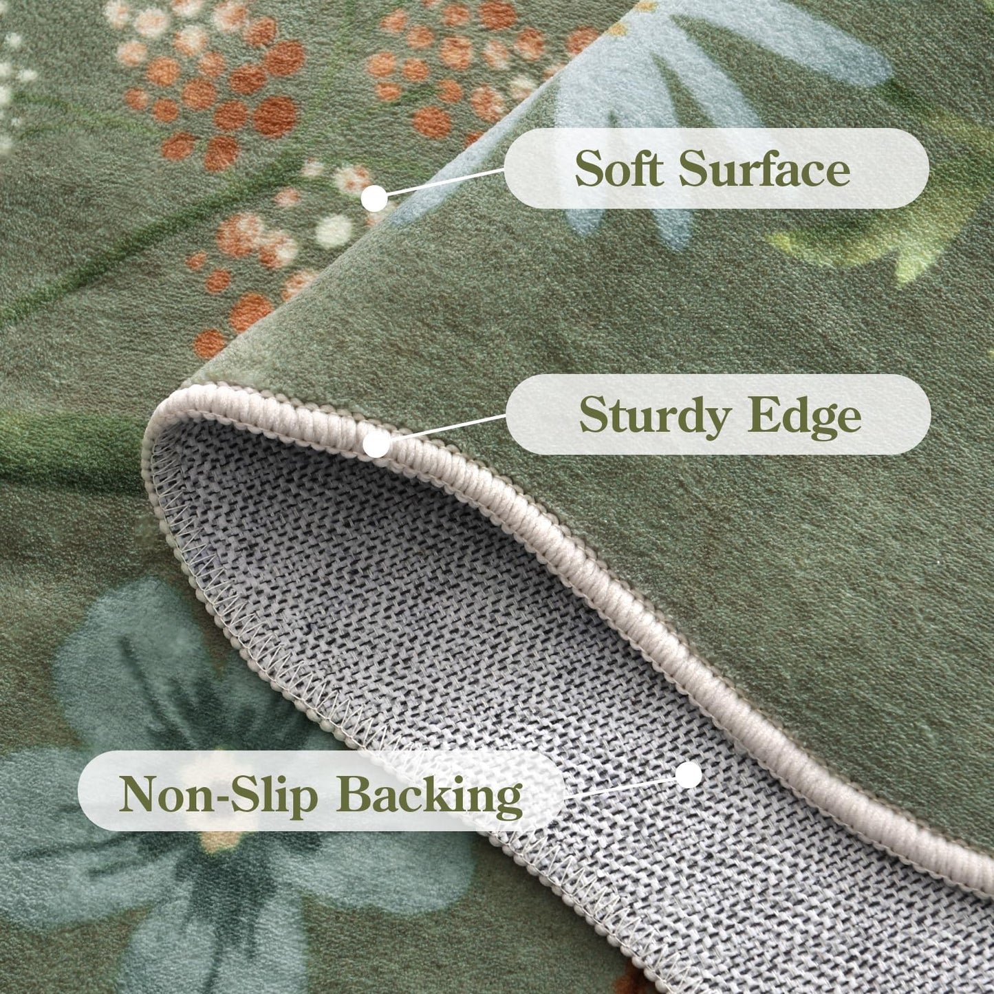 Lahome Floral Runners for Hallways, 2X6 Kitchen Runner Rug Ultra-Thin Soft, Non-Slip Hallway Rug Stain Resistant Boho Low-Pile Carpet for ‎Laundry Bathroom Bedroom Flore (2x6ft,Green)