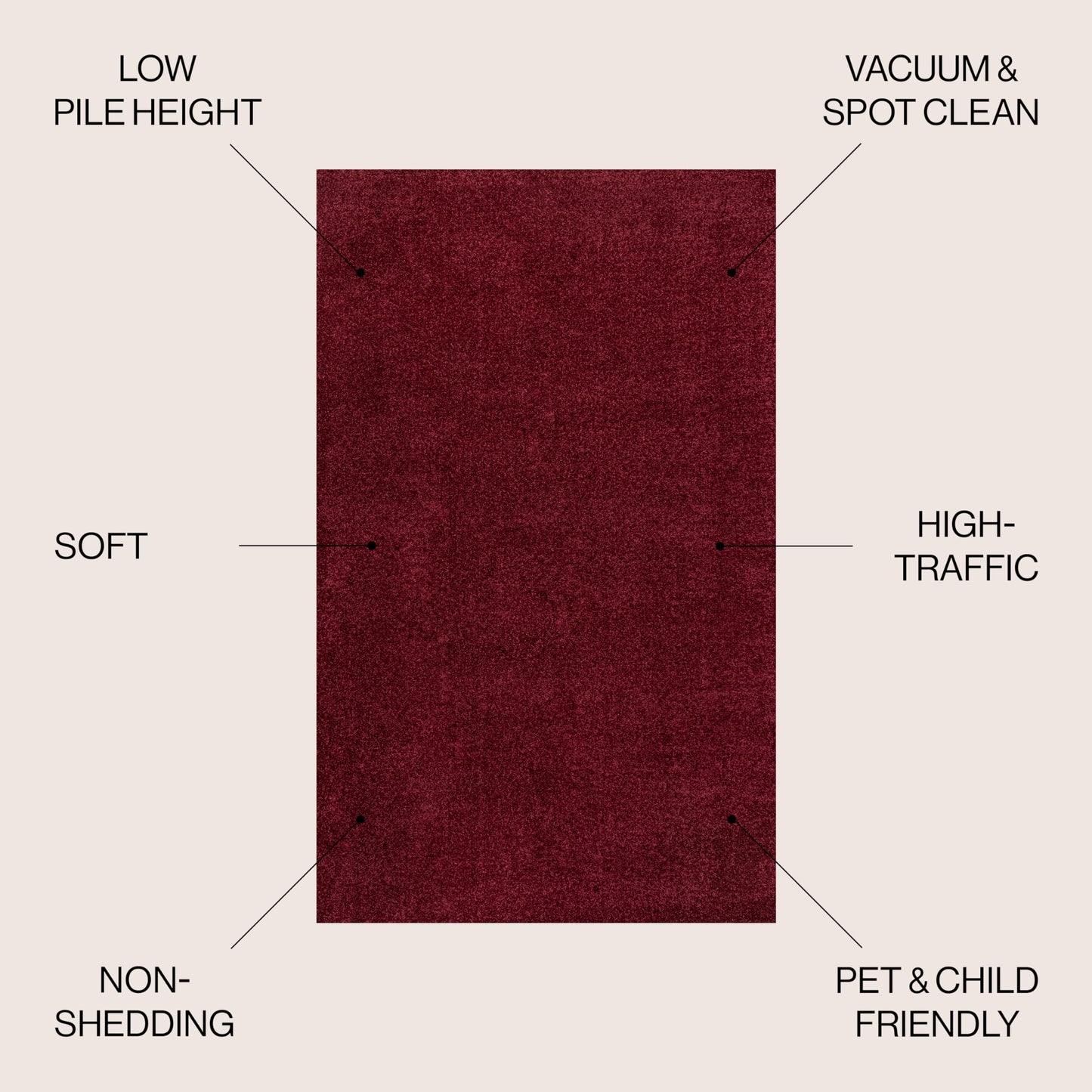 JONATHAN Y Haze Solid Low-Pile Dark Red Indoor Area Rug 3x5, Coastal,Bohemian,Minimalist,Classic, Easy-Cleaning for Living Room,Bedroom,Kitchen,Pet Friendly,Non-Shedding (SEU100Q-3)